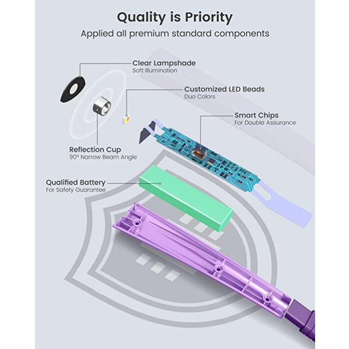 Glocusent® Upgraded LED Neck Reading Light ไฟอ่านหนังสือ ไฟฉายแบบคล้องคอ แบบชาร์จได้ ไฟLEDปรับความสว่างได้