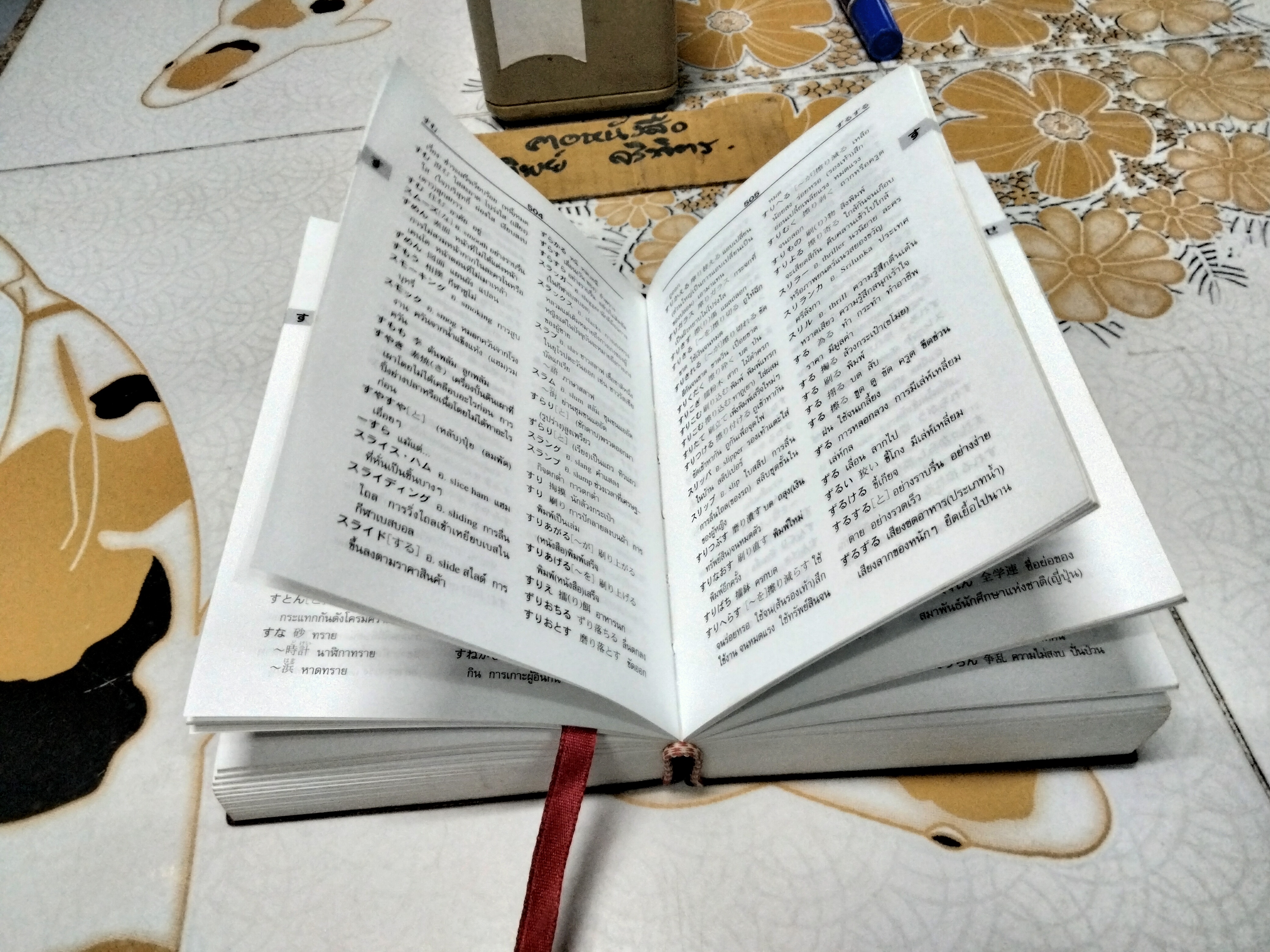 พจนานุกรม ญี่ปุ่น-ไทย (ปกอ่อน) ...รวบรวมคำศัพท์ไว้ประมาณ 40,000 คำ - ผู้เรียบเรียง จุฬารัตน์ เตชะโชควิวัฒน์, นพวรรณ บุญสม,ฯลฯ **สินค้าหมด**