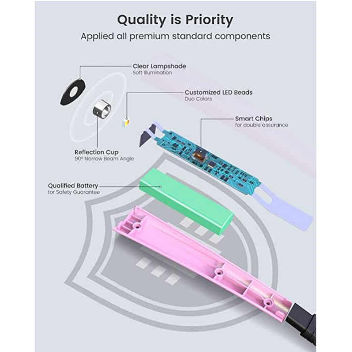 Glocusent® Upgraded LED Neck Reading Light ไฟอ่านหนังสือ ไฟฉายแบบคล้องคอ แบบชาร์จได้ ไฟLEDปรับความสว่างได้