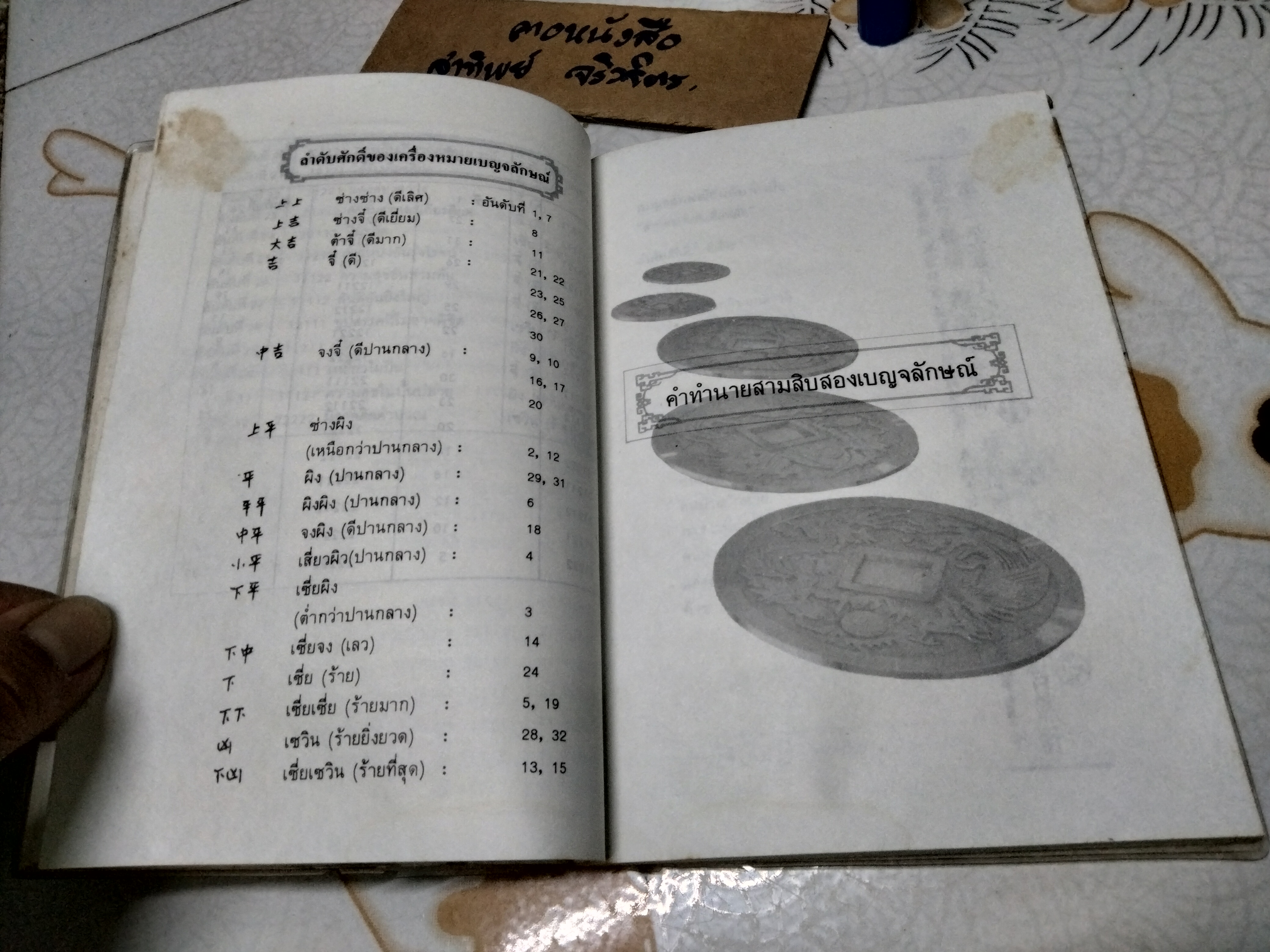 เหรียญเสี่ยงทายมหัศจรรย์ (มีแต่หนังสือ... ไม่มีเหรียญค่ะ) เหล่าซือ แปลและเรียบเรียง **สินค้าหมด**