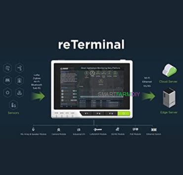 Seeed Studio reTerminal - Embedded Linux with Raspberry Pi CM4 and 5-Inch Multi-Touch Screen, Wireless Connectivity