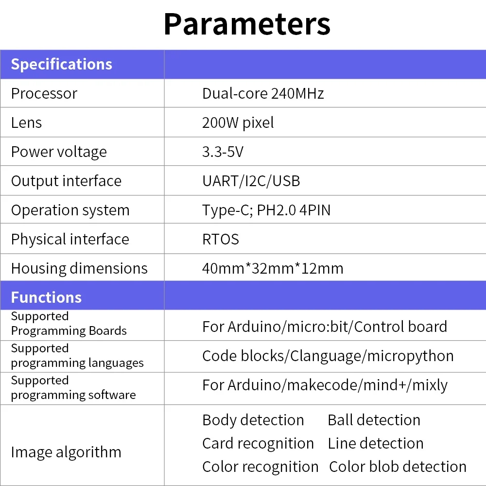 กล้องตรวจจับภาพ AI wid capture Camera Keyestudio Sentry Vision 2 Sensor