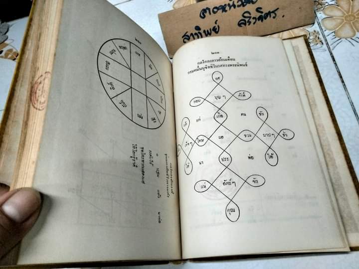 ศิลาจารึก วัดพระเชตุพน ภาควรรณคดี พิมพ์สมโภชสุพรรณบัฏ สมเด็จพระวันรัต วัดพระเชตุพน สังฆมนตรีว่าการองค์การเผยแผ่ 28-29 มีนาคม 2505
