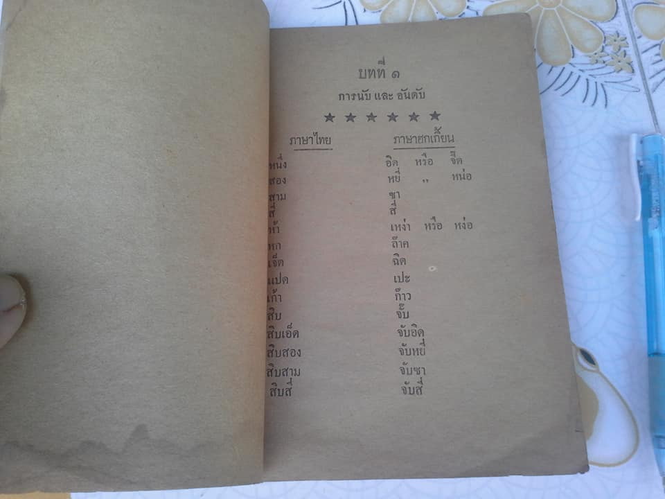 คู่มือหัดพูด และ สนทนาภาษาจีน ฮกเกี้ยน นายบี๋เซ่ง เรียบเรียง จัดพิมพ์โดย โรงพิมพ์ราษฎร์เจริญ (วัดเกาะ) ปี 2497 ** สินค้าหมด**