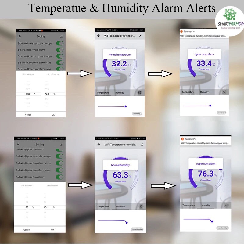 Tuya WIFI Temperature Thermometer Humidity Hygrometer