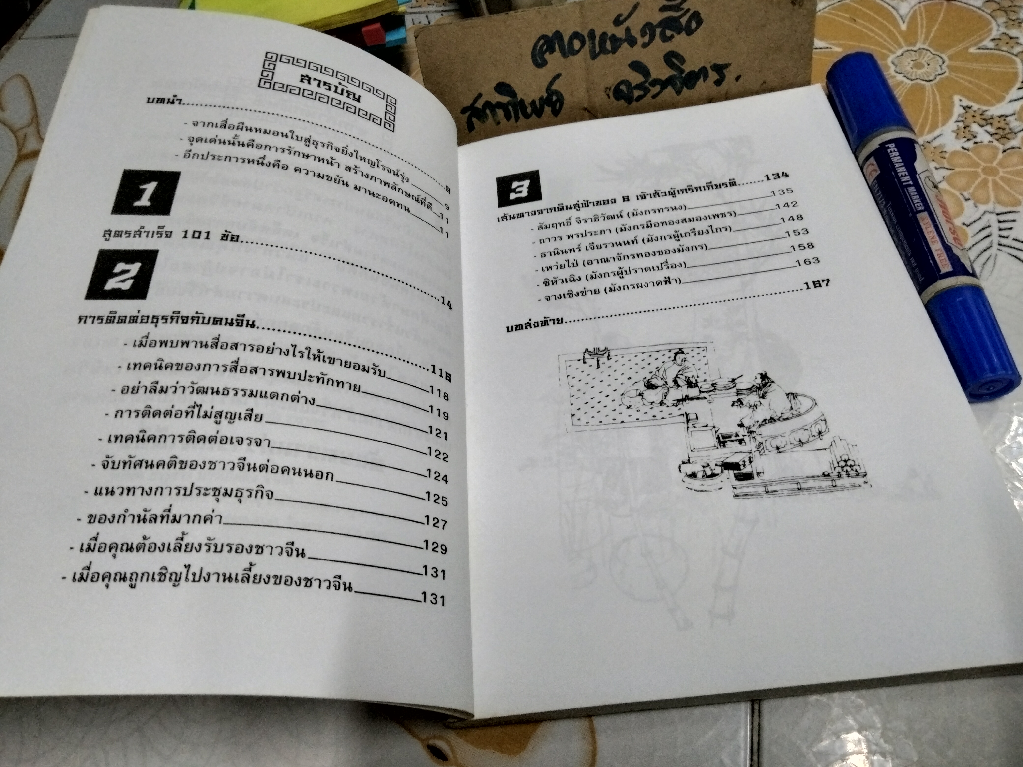 เตี่ยเล่าให้ฟัง : คนจีนสร้างตัวอย่างไร โดย อังคณา จิวประไพพงศ์ พิมพ์ปี พ.ศ 2545