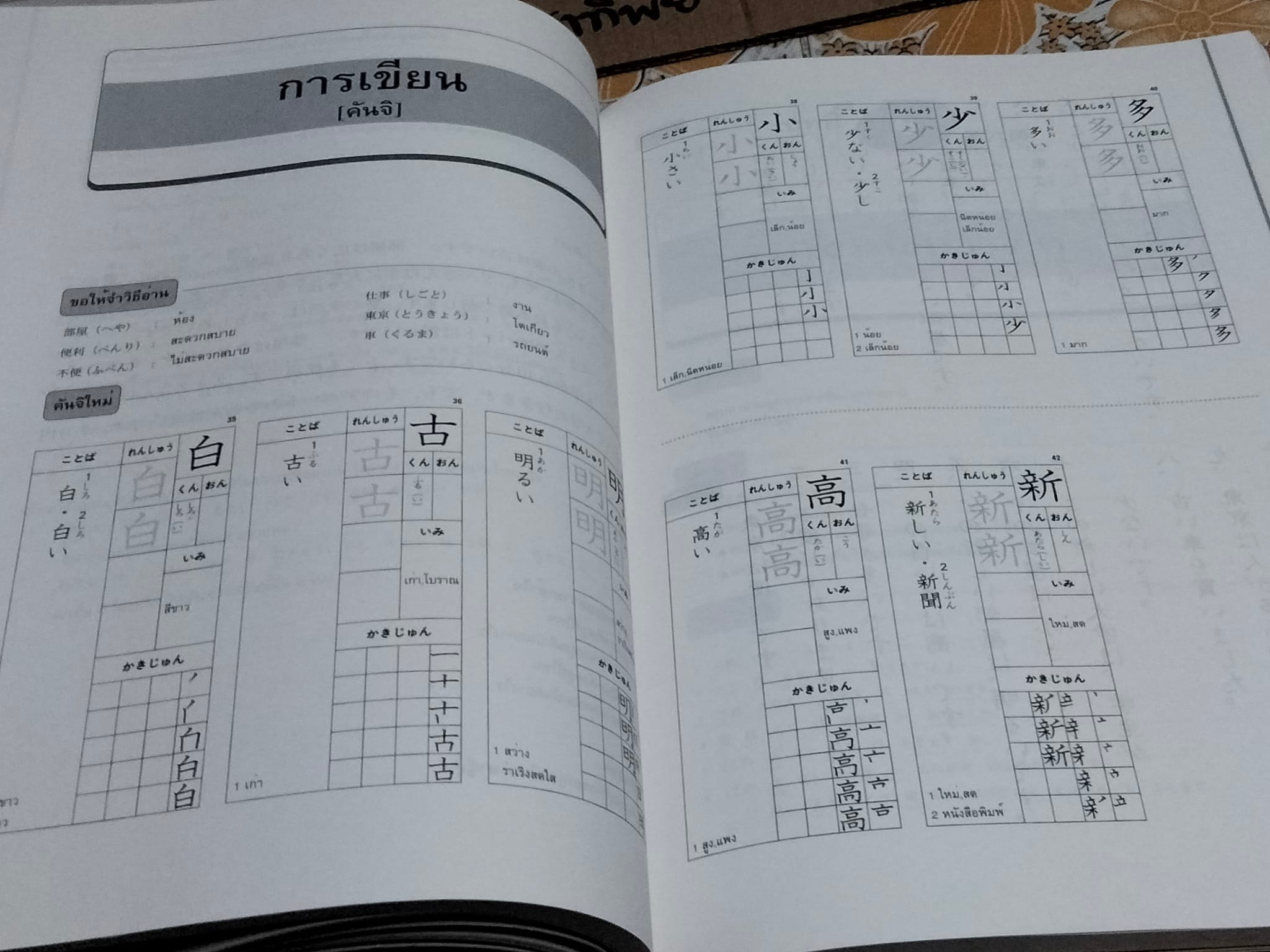 JAPANESE FOR COLLEGE STUDENTS BASIC VOL.1 (ฉบับภาษาไทย) แปลโดย ผศ. สุเทพ น้อมสวัสดิ์ **สินค้าหมด**