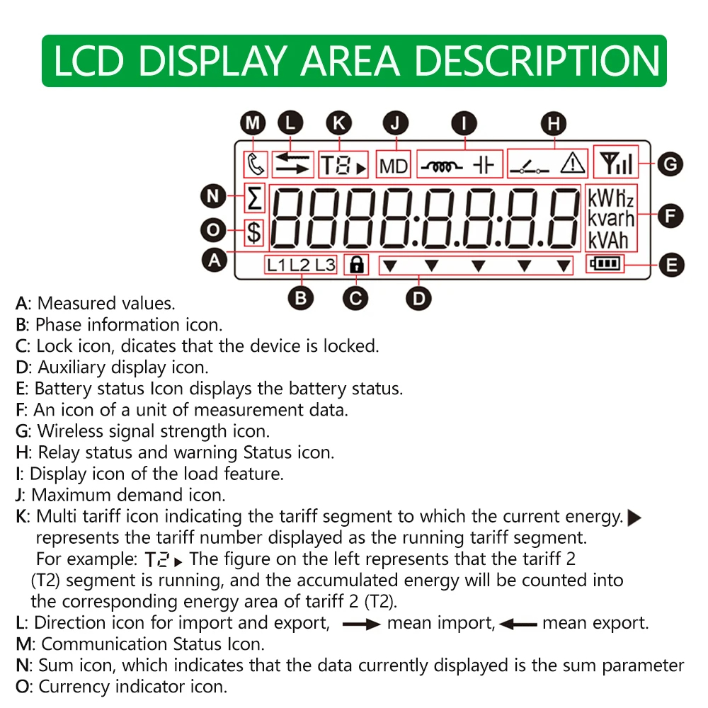 Tuya 80A WiFi 220 V 1 phase smart power meter Energy Meter kWh (Tuya App)