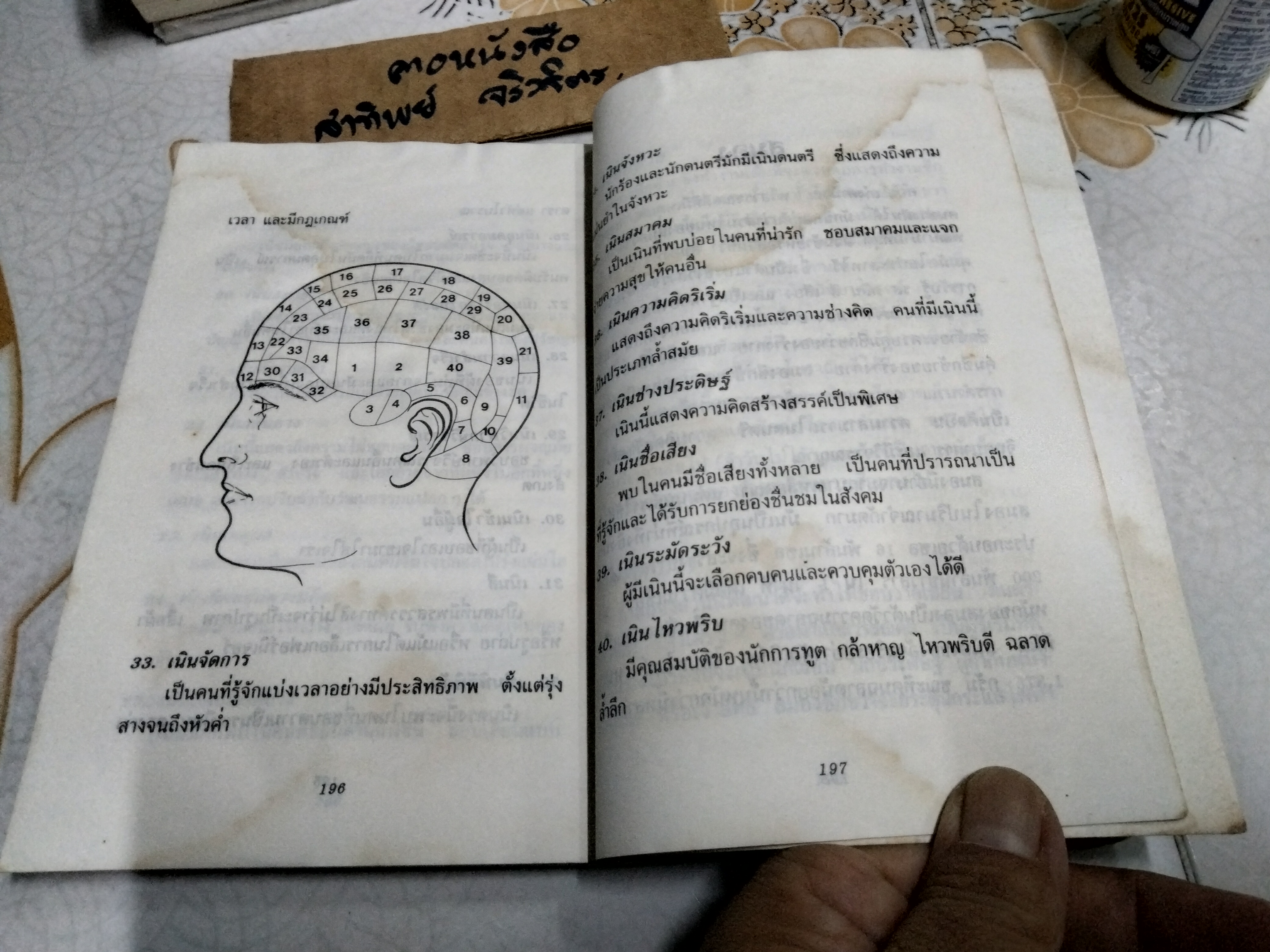 วิเคราะห์นิสัยจากใบหน้า - หลี่เถา เขียน อัญญเวทย์ แปล **หนังสือมีคราบน้ำที่ด้านในปกหน้า และหลัง