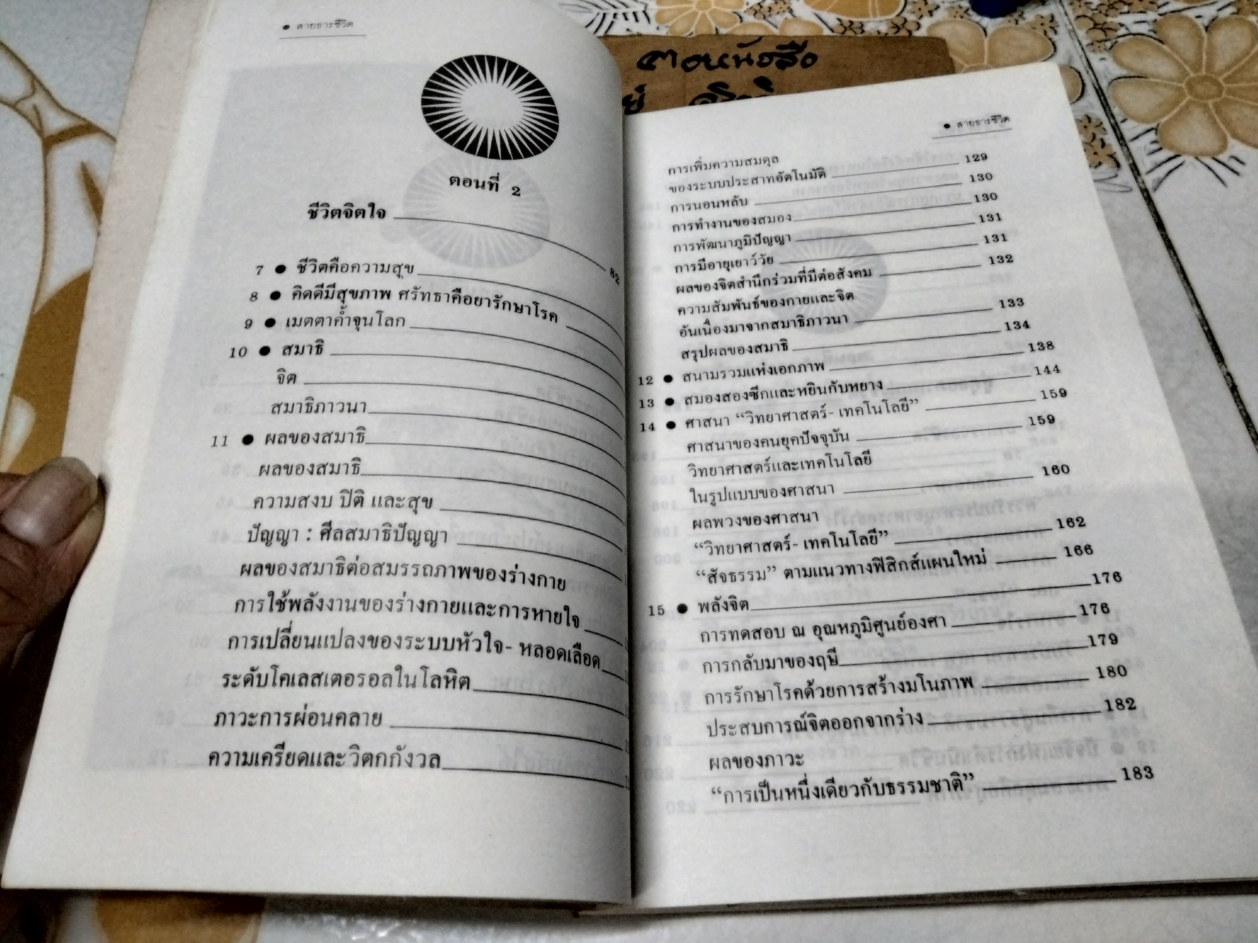 สายธารชีวิต โดย ศาสตราจารย์นายแพทย์ เฉลียว ปิยะชน พิมพ์ครั้งแรกพ.ศ 2534 สนพ.สุขภาพใจ