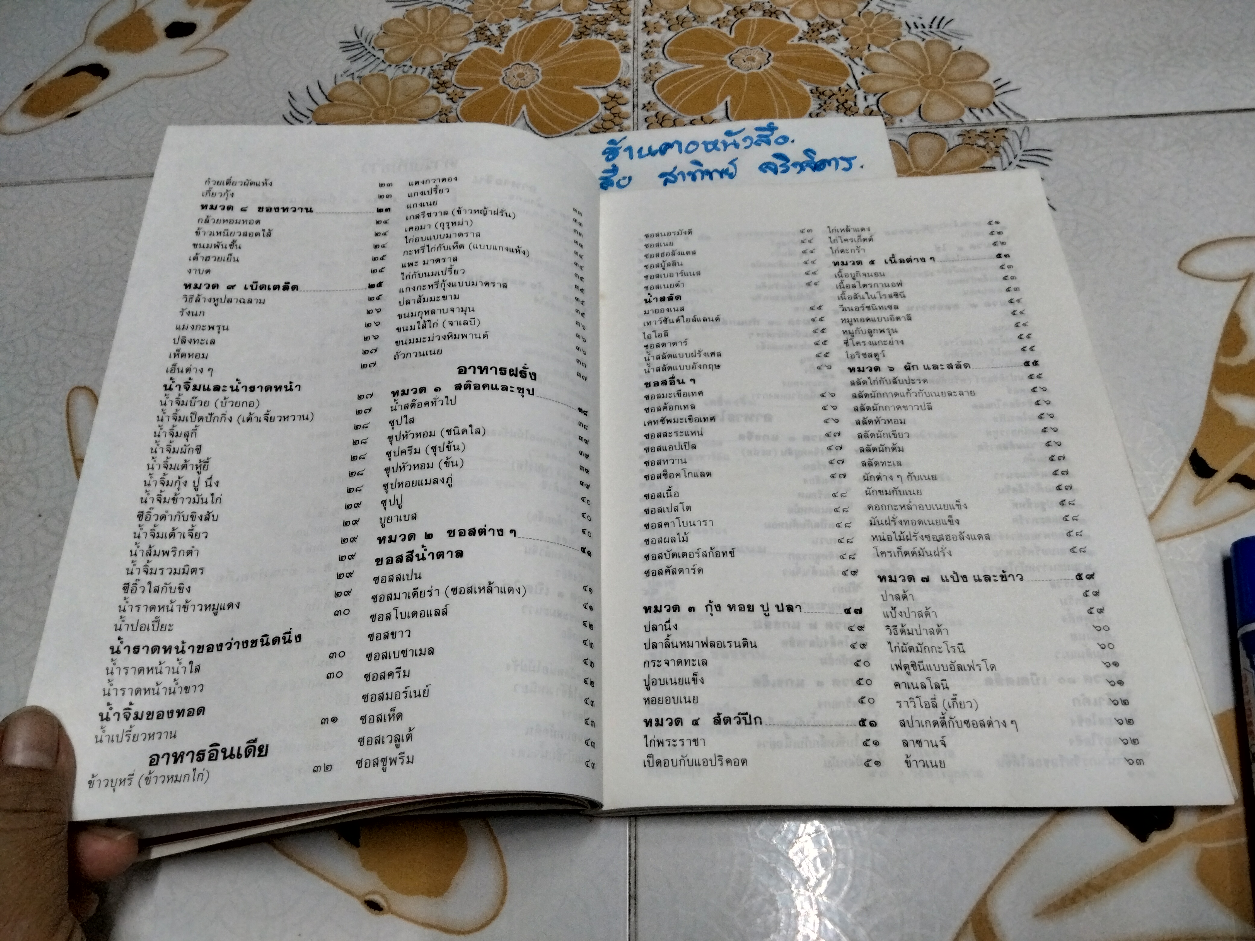 ตำราอาหารนานาชาติ หนังสือที่ระลึกในงานพระราชทานเพลิงศพ นางระเบียบ แสงขำ **สินค้าหมด**