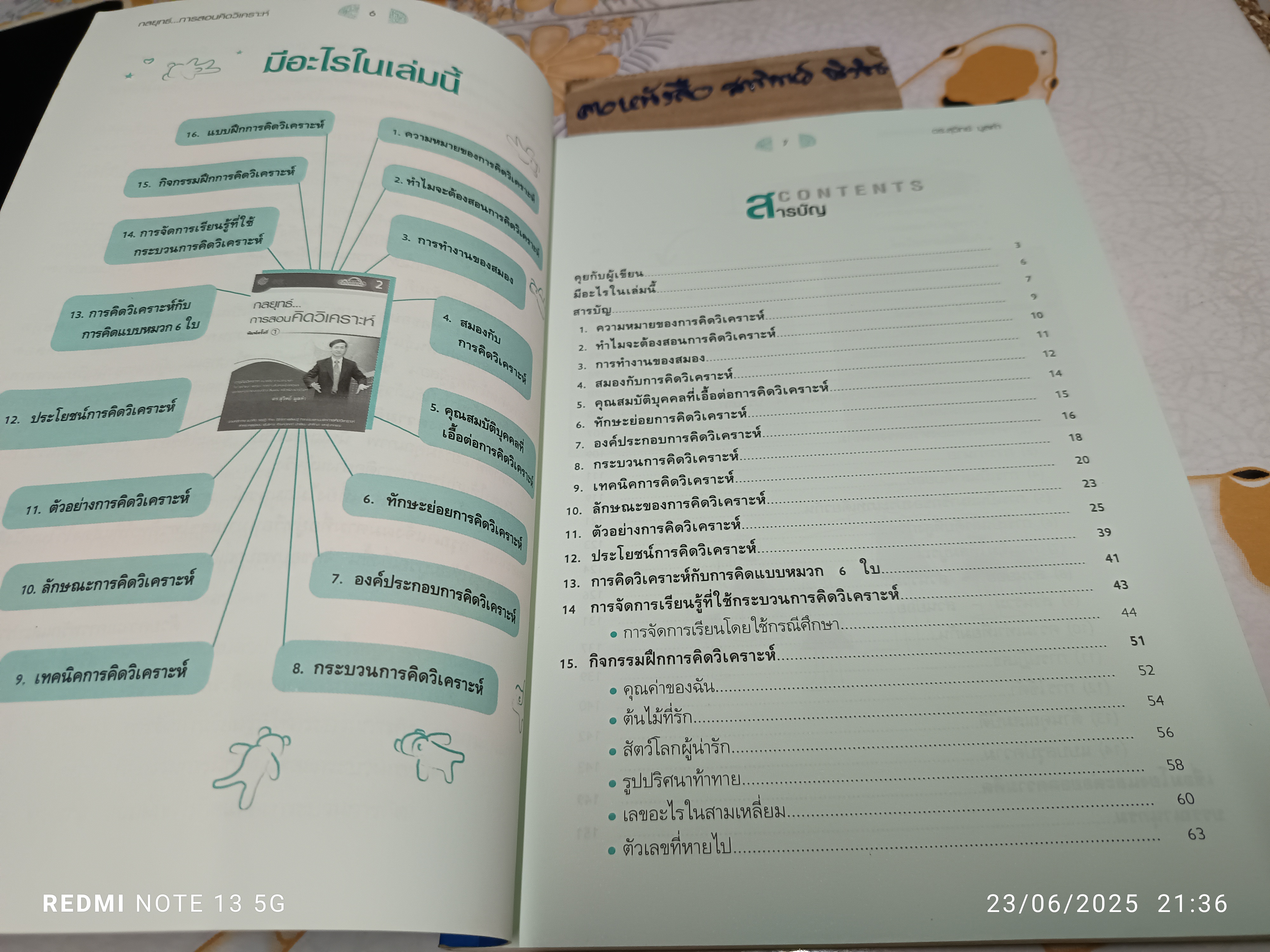 กลยุทธ์การสอนคิดวิเคราะห์ (ครบเครื่องเรื่องการคิด เล่ม 2) ผู้แต่ง : สุวิทย์ มูลคำ พิมพ์ครั้งแรกพ.ศ 2547