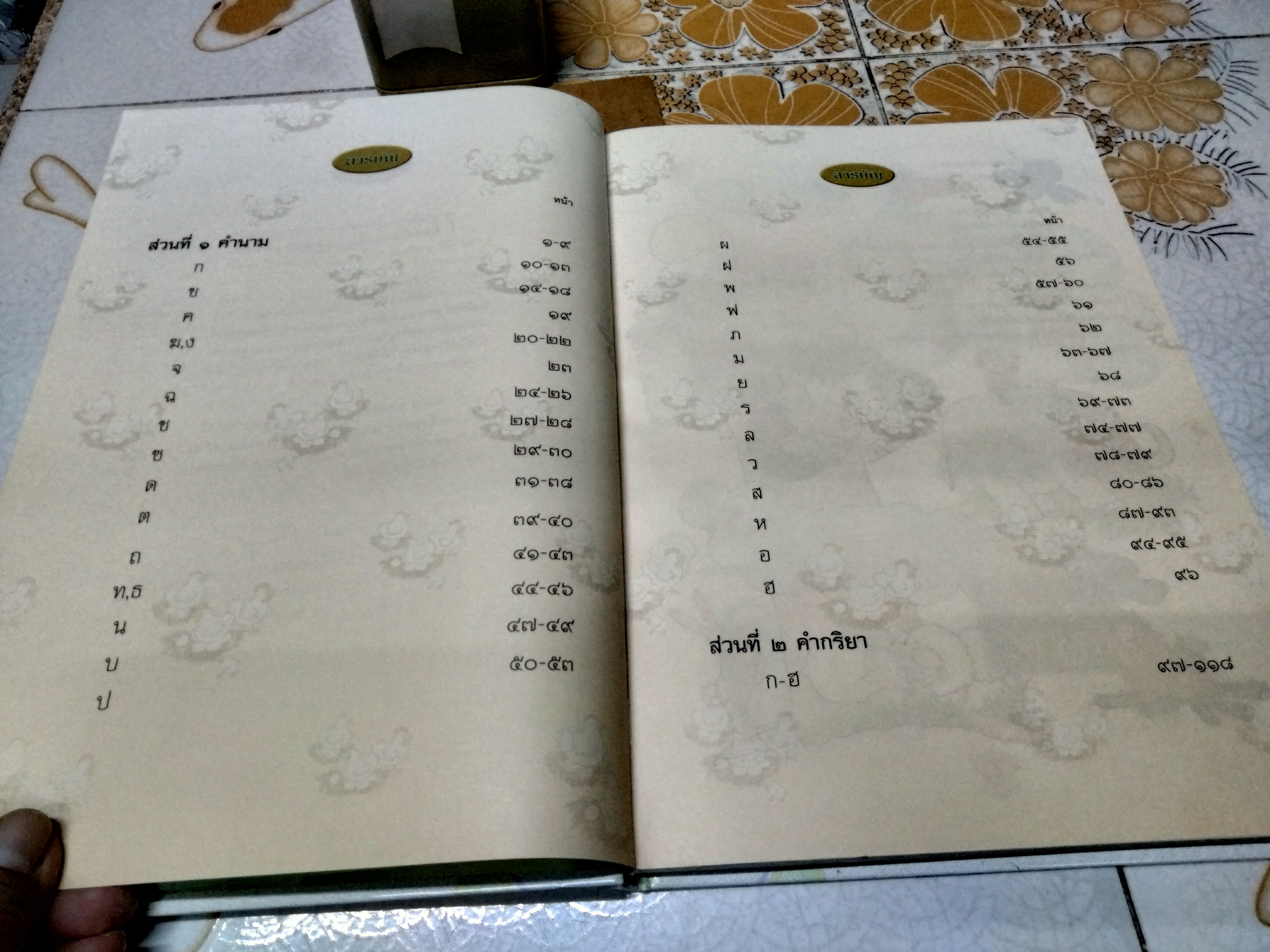 พจนานุกรมภาพสำหรับเด็ก ช่วงชั้นประถมศึกษาปีที่ 1-3 สิรินทร์ ช่วงโชติ เรื่อง / ผศ.สุมิตรา เทียนตระกูล ภาพ พิมพ์ปี พ.ศ 2546 กรมวิชาการ