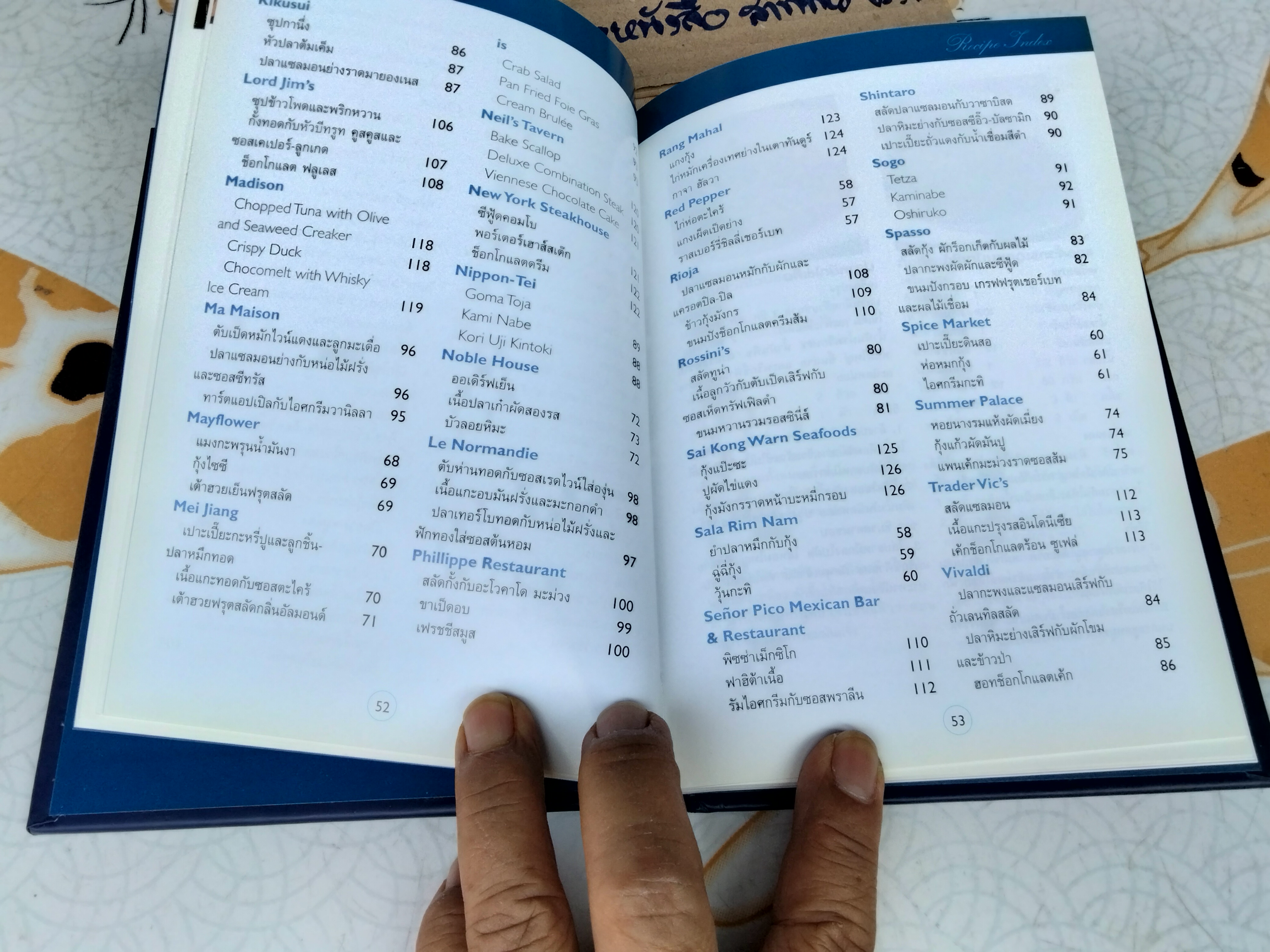 Bon Appetit ! Recommended by 40 Chefs of Excellence แนะนำเมนูจานเด็ดของเชฟนานาชาติจากร้านอาหารชั้นนำ **สินค้าหมด**