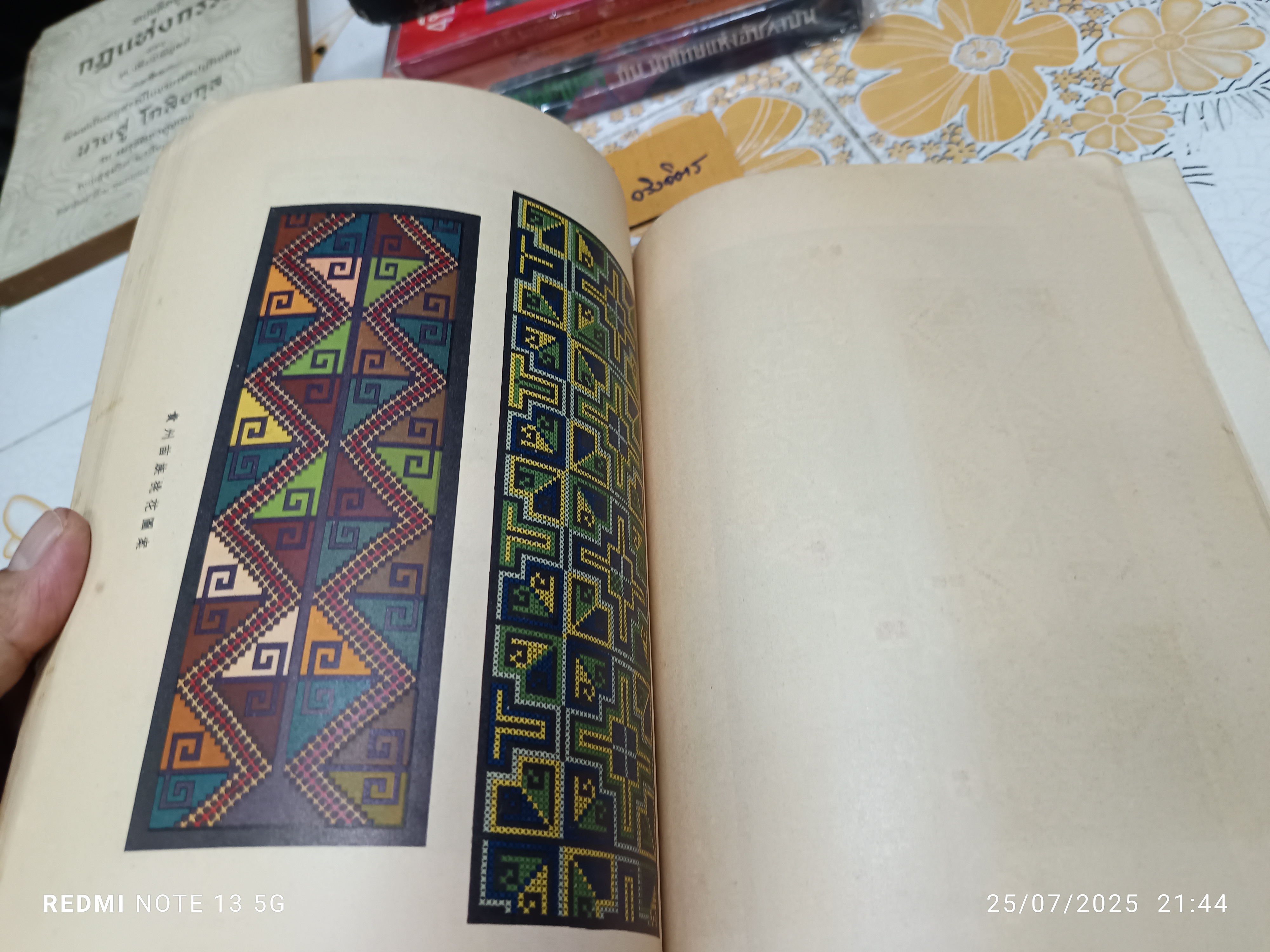 รวมภาพลวดลายของชนกลุ่มน้อยในภาคตะวันตกเฉียงใต้ (ของจีน)