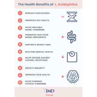 21st Century® Acidophilus Probiotic Blend 100, 150 Capsules โปรไบโอติค