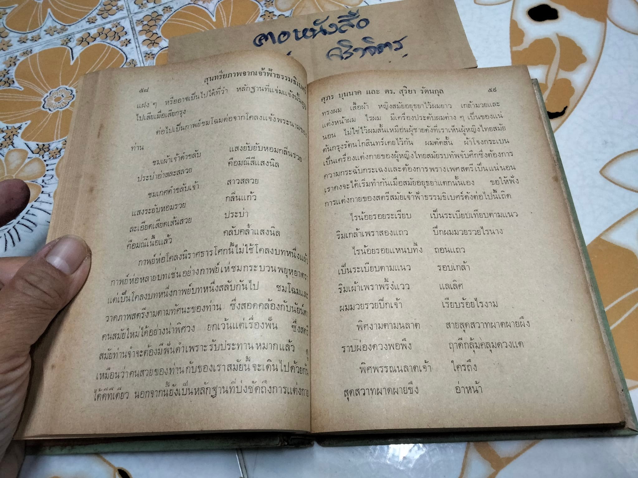 สุนทรีภาพจากเจ้าฟ้าธรรมาธิเบศร์ โดย ศุภร บุนนาค และ สุริยา รัตนกุล **สินค้าหมด**