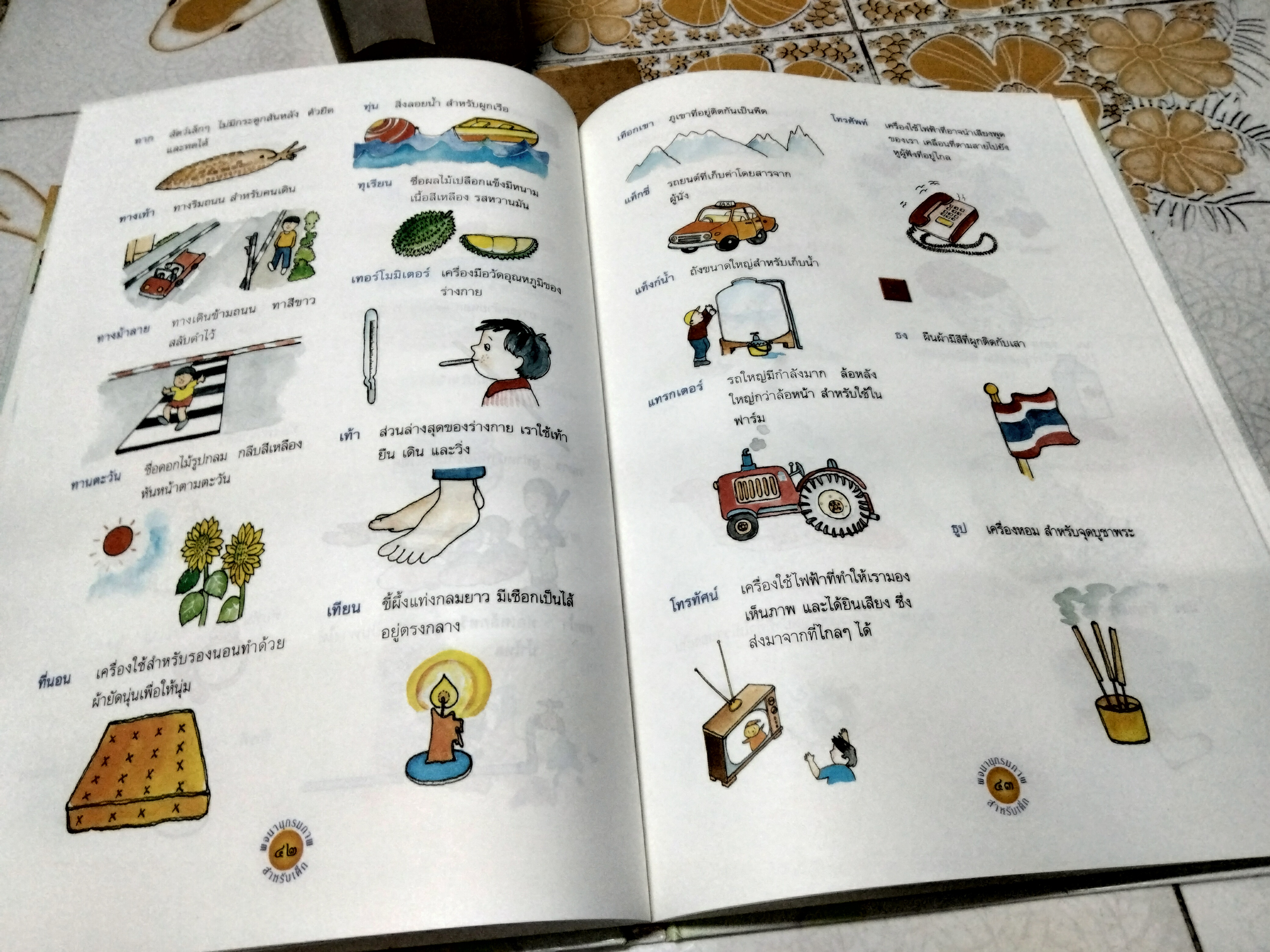 พจนานุกรมภาพสำหรับเด็ก ช่วงชั้นประถมศึกษาปีที่ 1-3 สิรินทร์ ช่วงโชติ เรื่อง / ผศ.สุมิตรา เทียนตระกูล ภาพ พิมพ์ปี พ.ศ 2546 กรมวิชาการ
