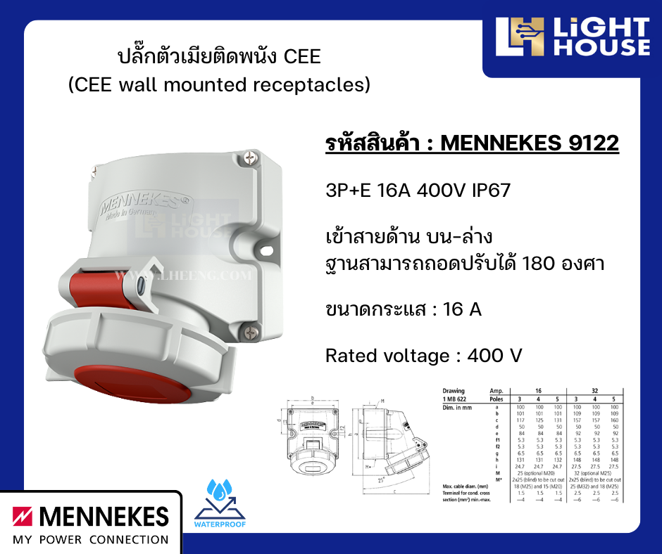 MENNEKES 9122 ปลั๊กตัวเมียติดพนัง ชนิดกันน้ำ (3P+E) 16A 400V IP67