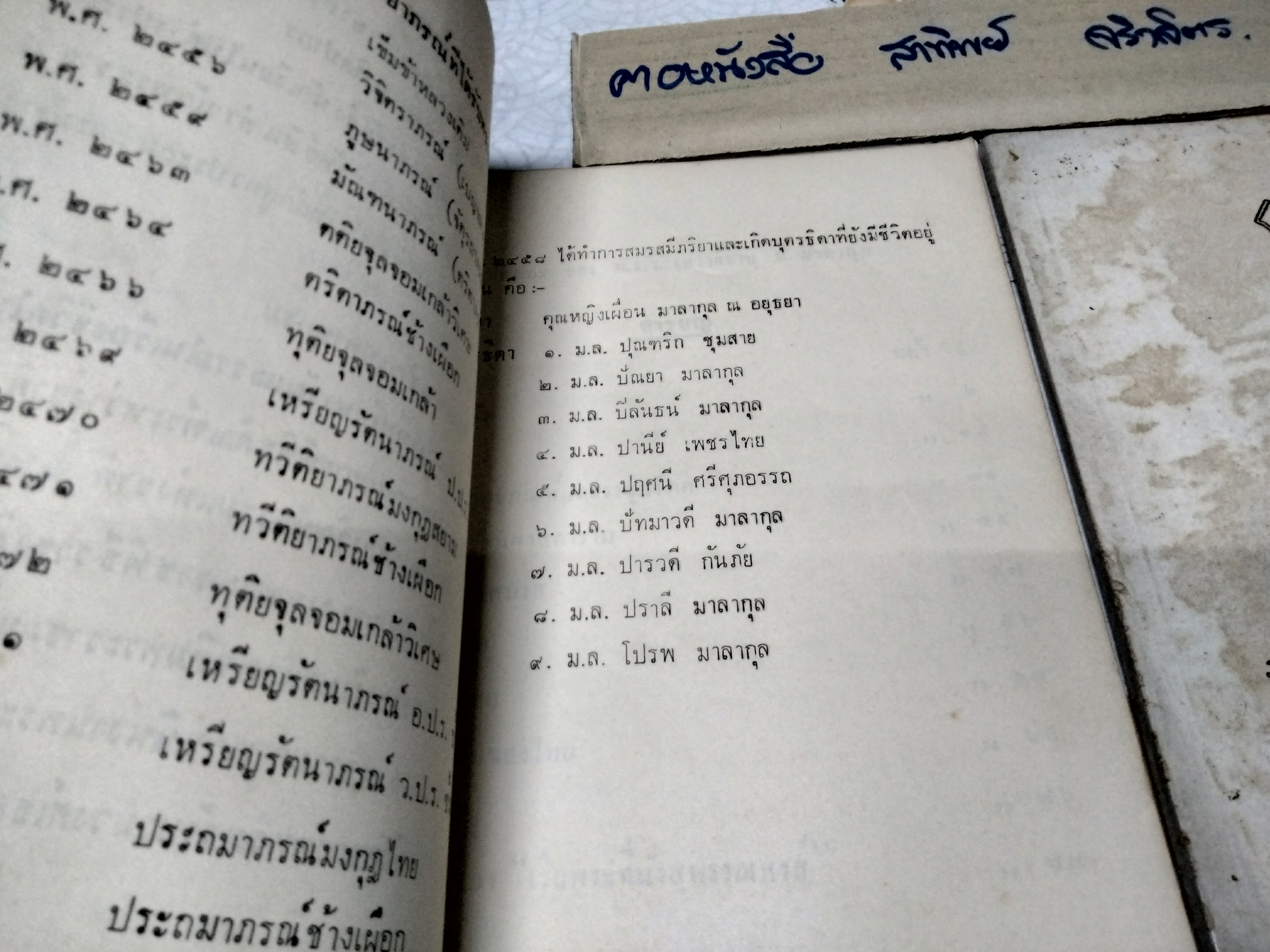 ปกิณกะ ของ ม.ร.ว. เทวาธิราช ป.มาลากุล พิมพ์เป็นอนุสรณ์ในงานพระราชทาน พระบรมราชานุเคราะห์ พระราชทานเพลิงศพ ม.ร.ว. เทวาธิราช ป. มาลากุล และ คุณหญิง เผื่อน มาลากุล (รวม 2 เล่ม)