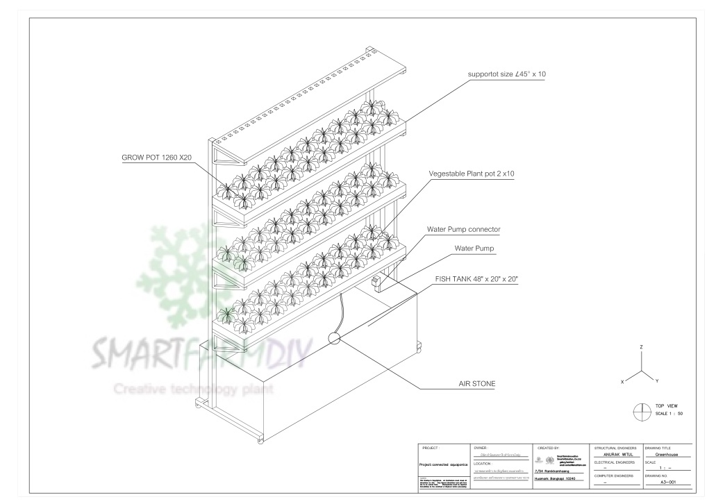 Aquaponics system#AO