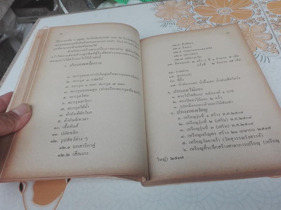 หนังสืออนุสรณ์ งานพระราชทานเพลิงศพ พระครูภาวนาภิรัติ (หลวงปู่ทิม อิสริโก) **สินค้าหมด**