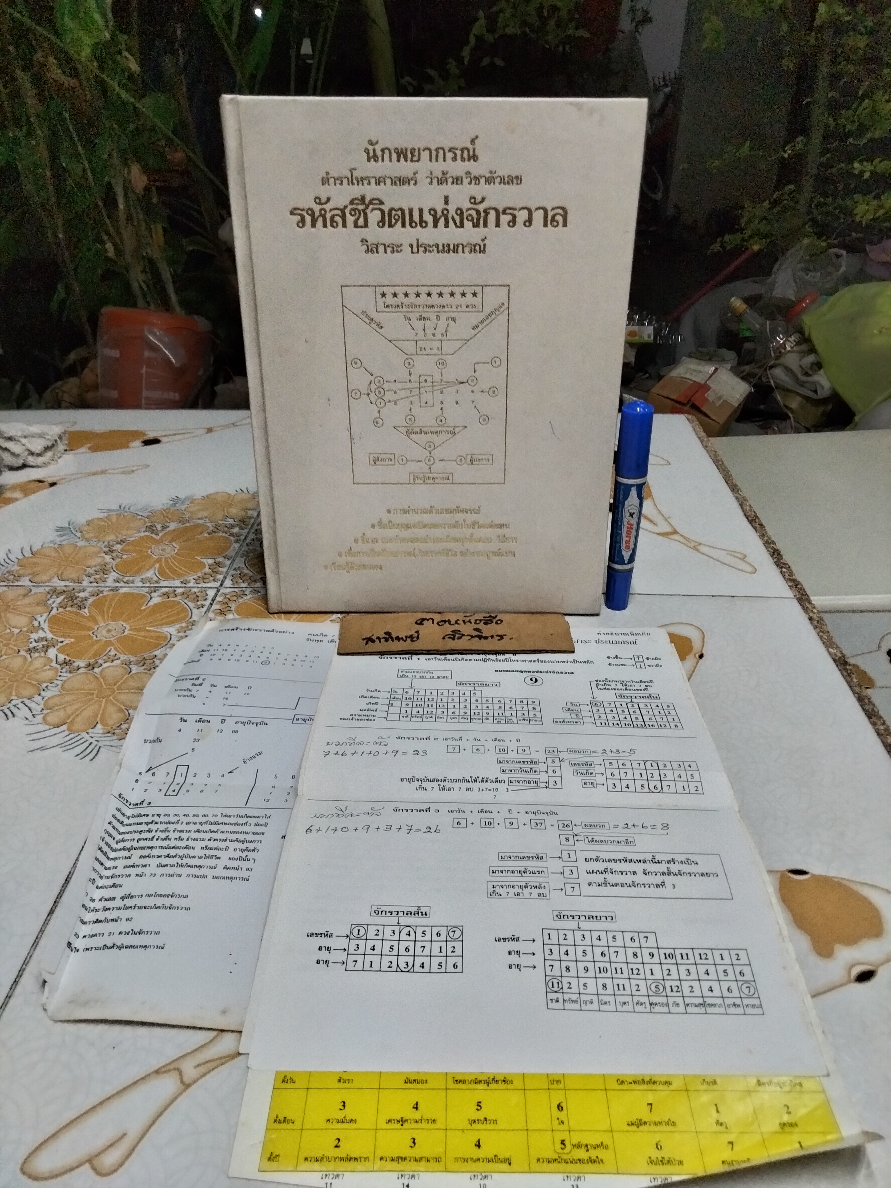 ตำราโหราศาสตร์ ว่าด้วยวิชาตัวเลข รหัสชีวิต แห่งจักรวาล (พร้อมใบแทรกเพิ่มเติม) โดย วิสาระ ประนมกรณ์ พิมพ์ครั้งแรกพ.ศ 2534 (มีรอยแหว่งเล็กน้อย) **สินค้าหมด**