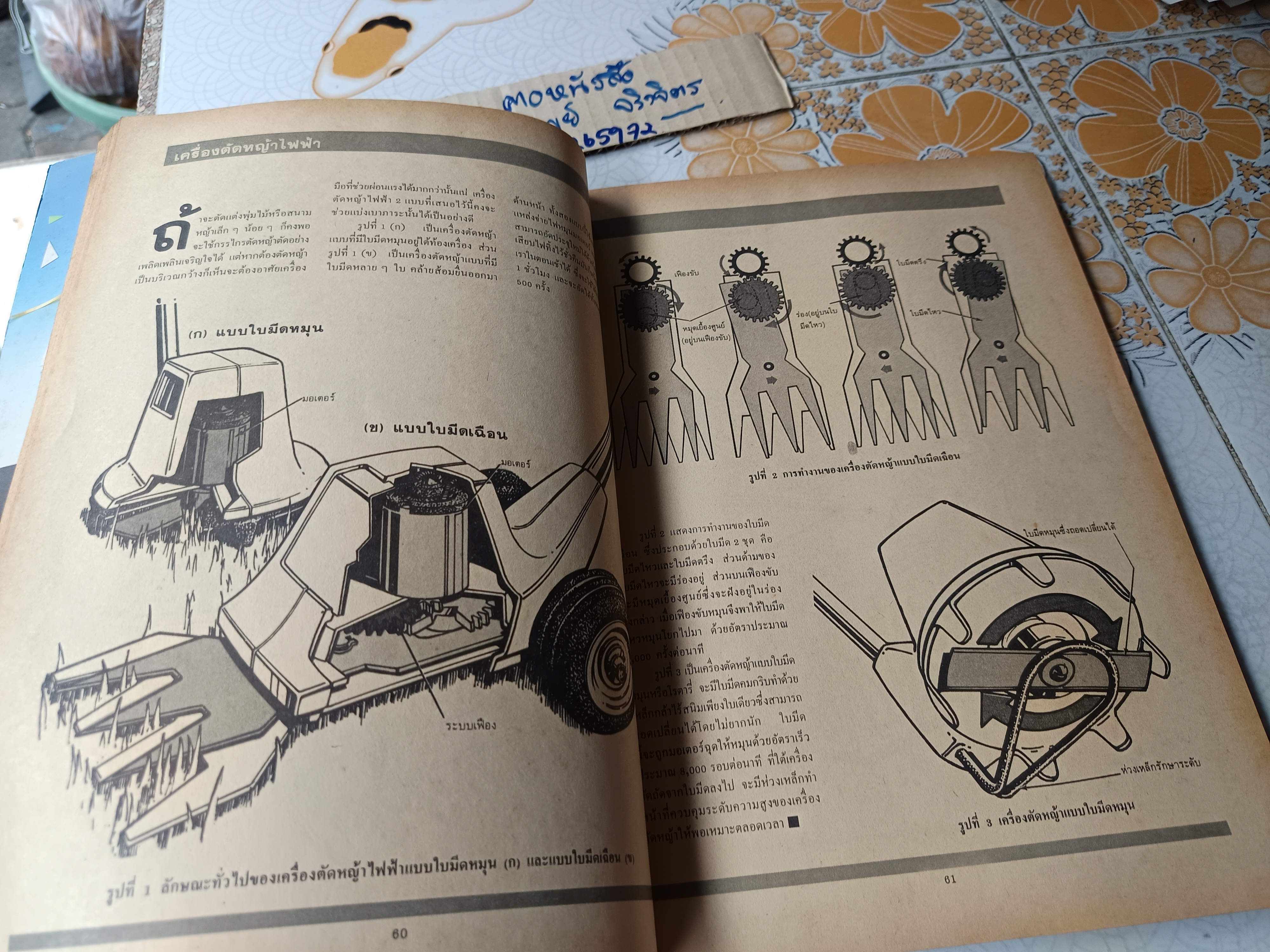เทคนิคและกลไก คัดเลือกและรวบรวมจาก How it Works Illustrated โดย Rudolf F. Graf. โดยคณะบรรณาธิการของ TIME - LIFE BOOKS