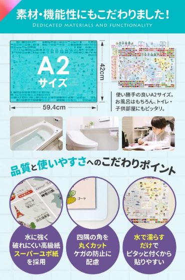 [สื่อการสอนภาษาญี่ปุ่น] โปสเตอร์แผนที่ประเทศญี่ปุ่นและแผนที่โลก A2 กันน้ำ (2 แผ่น) 世界地図 日本地図 （２枚セット）ーA2 Japan Country Map & World Map Bath Poster A2 (2 sheets)