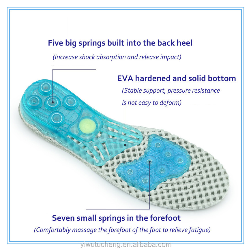 แผ่นรองพื้นรองเท้ากันกระแทก สำหรับวิ่ง Spring insole sport running (O6)