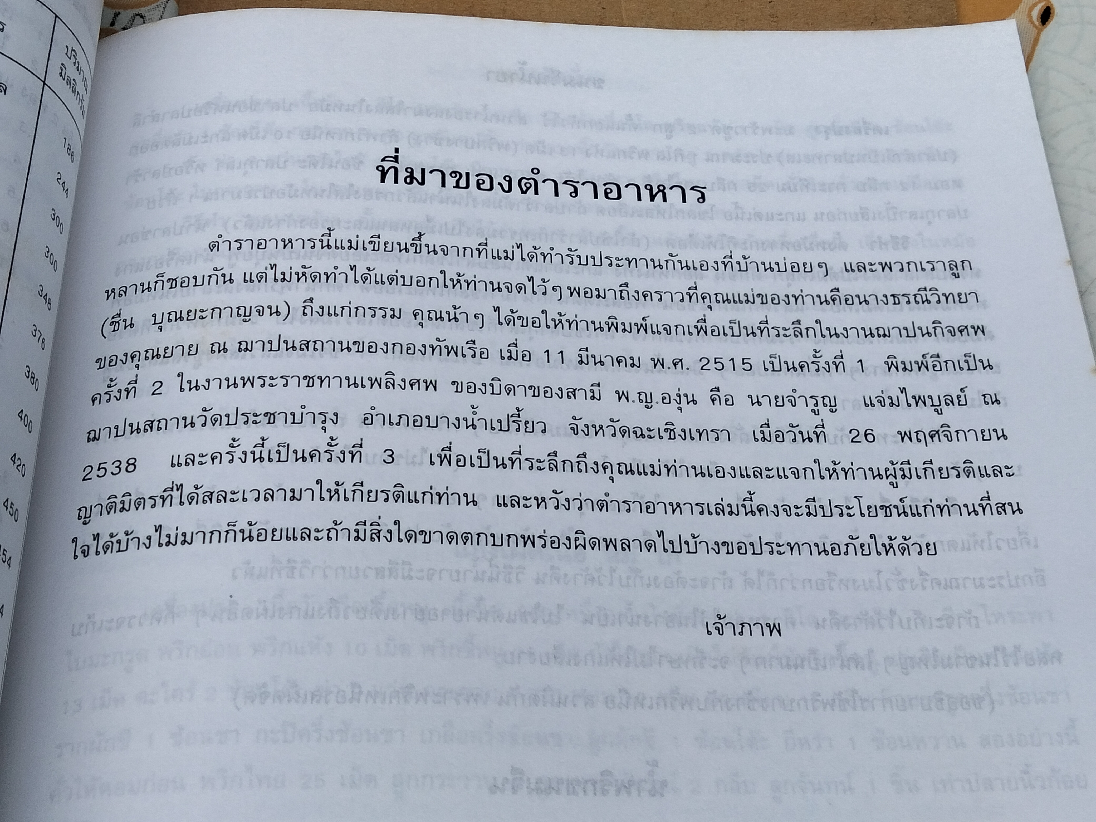 อนุสรณ์งานพระราชทานเพลิงศพ นางสำอางค์ กุลกำม์ธร (มีตำราอาหารประมาณ 40 หน้า) **สินค้าหมด**