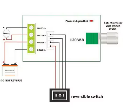 ชุด DC 6V 12V 24V 28V 3A PWM DC Motor Speed Controller ปรับความเร็ว DC Motor Driver สวิทช์ CS CCS ย้อนกลับ