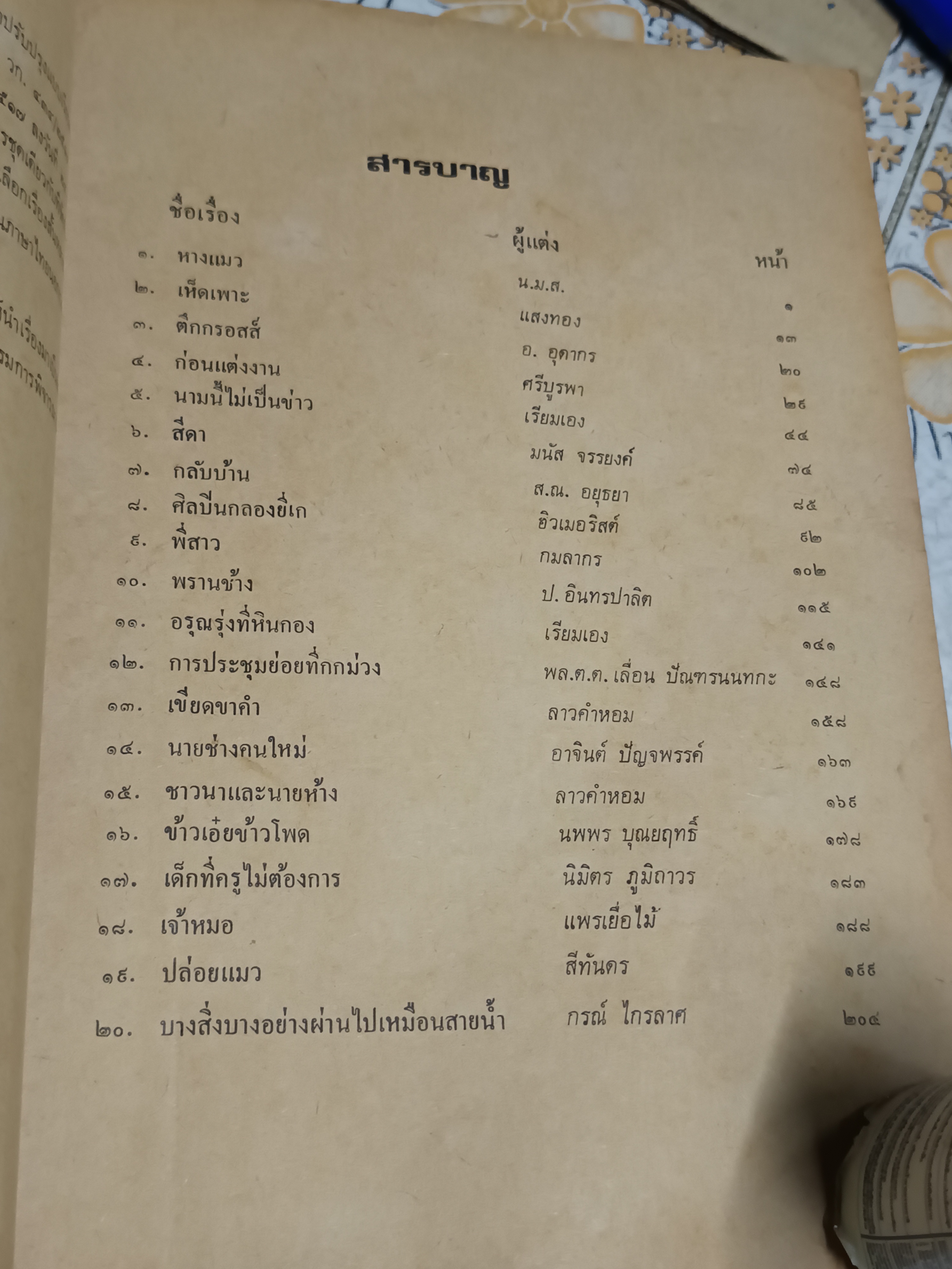 รวมเรื่องสั้น 20 เรื่อง หนังสืออ่านนอกเวลา วิชาภาษาไทย ประโยคมัธยมศึกษาตอนปลาย พิมพ์ครั้งที่ 1 (เพิ่มเติมครั้งที่ 2) พ.ศ.2519 **สินค้าหมด**