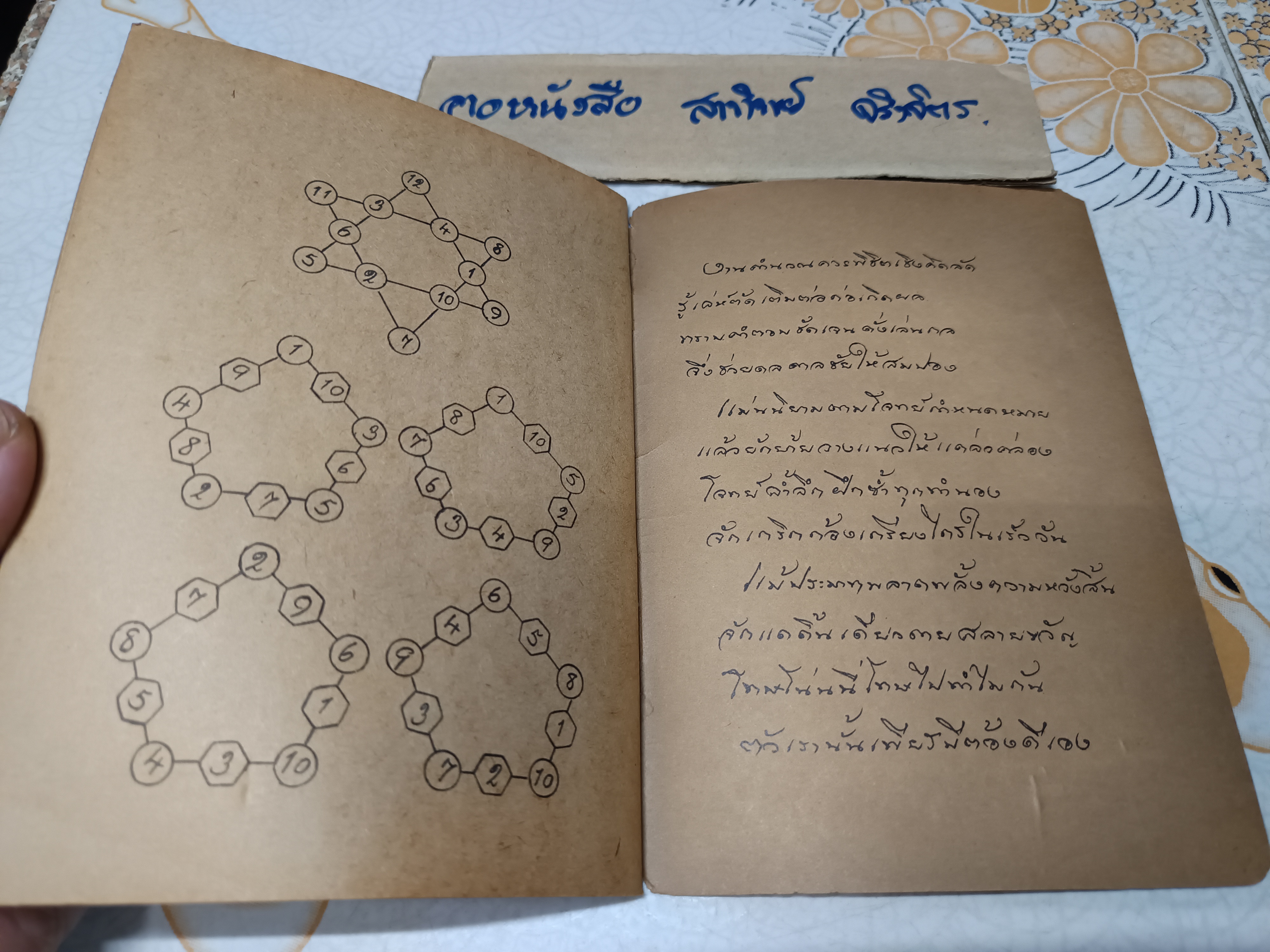 เคล็ดคำนวณ อันดับ 1 เรียบเรียงโดย 1. กสานติ์ วณิชชานนท์ 2. จุฑากรณ์ สกุลศักดิ์ 3. พยุทธ สกุลศักดิ์ **สินค้าหมด**