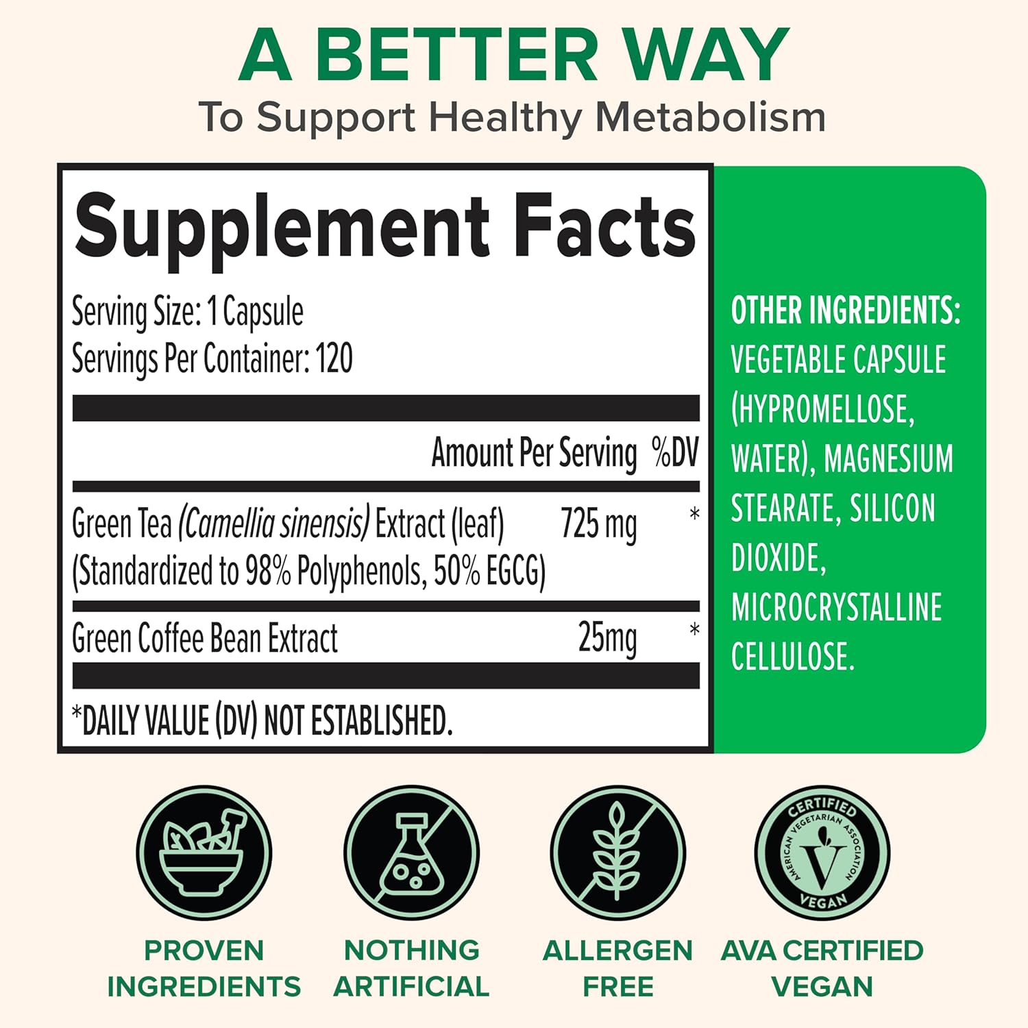 Zenwise Health Green Tea Extract Supplement With EGCG & Vitamin C 120 Capsules สารสกัดชาเขียว