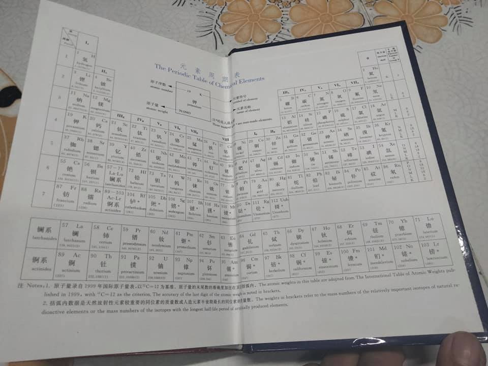 Xinhua Dictionary (Chinese-English Edition) **สินค้าหมด**