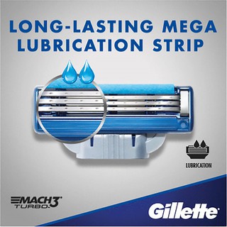 Gillette® Mach3 Turbo™ Razor Blades Refills 2, 4, 5, 8, 10, 15 Cartridges ใบมีดโกน ยิลเลตต์ มัคทรี เทอร์โบ (เฉพาะใบมีด)