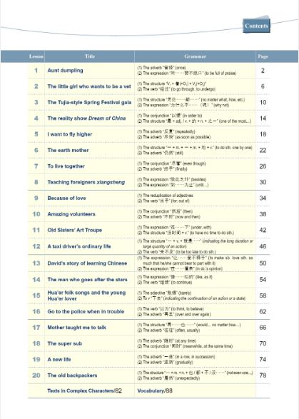 新概念汉语(英语版)课本5 + MPR หนังสือเรียนภาษาจีน New Concept Chinese Textbook Vol. 5 + MPR