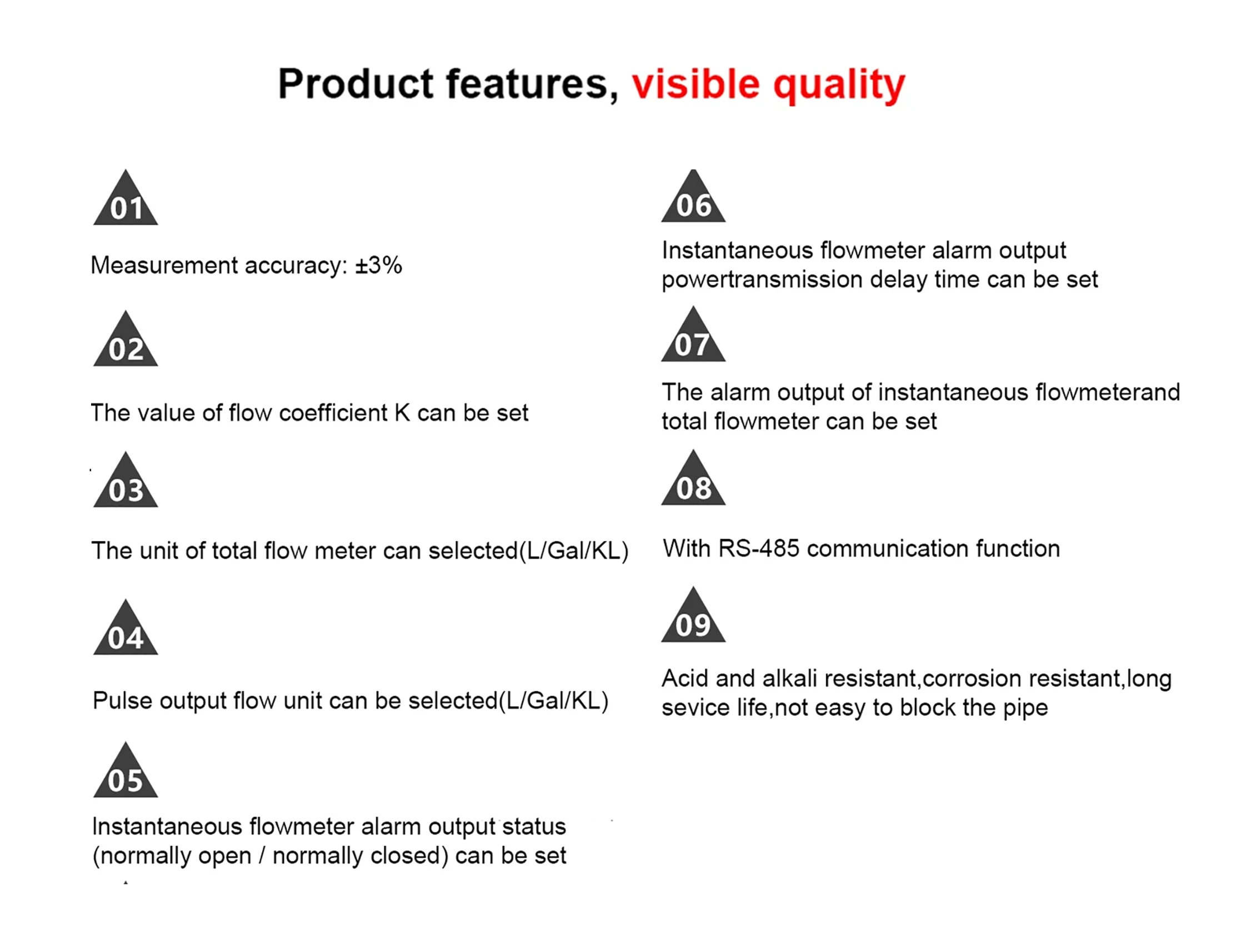 RS485 ดิจิตอลจอแสดงผล Flow Meter UPVC Water