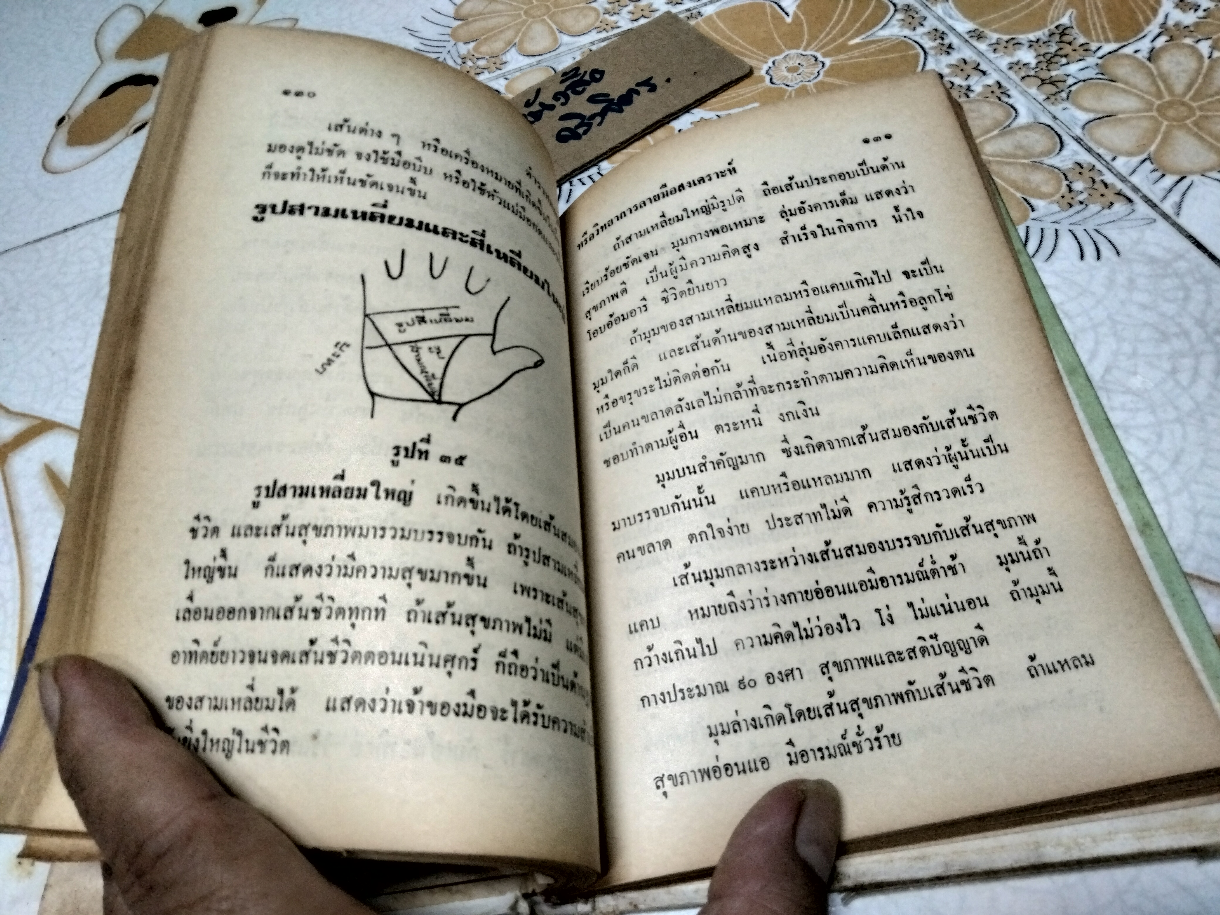 ตำราหมอดูลายมือ วิทยาการลายมือสงเคราะห์ โดย พันตรี หลวงเสนานิติการ (ยง บุนนาค)