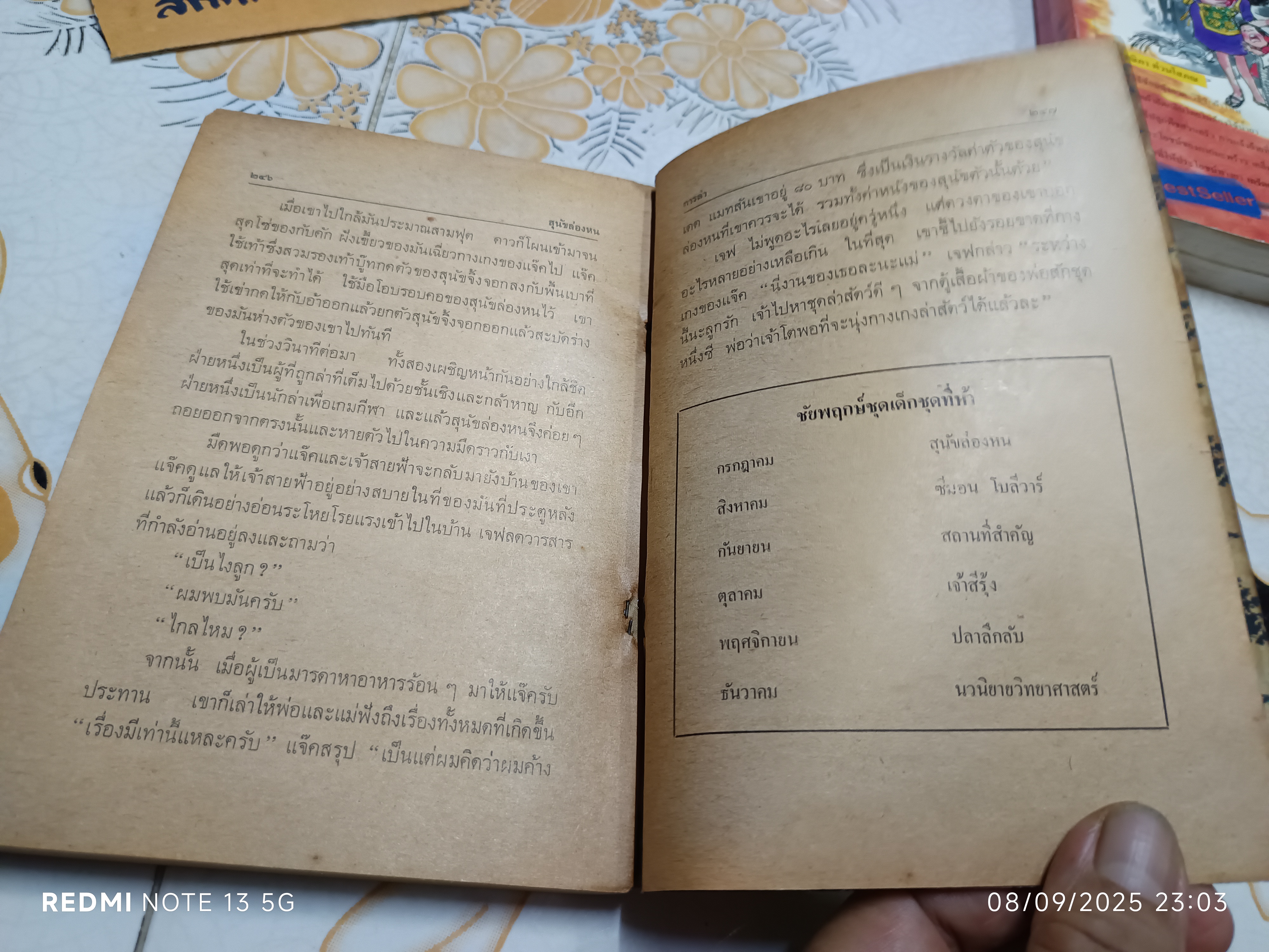 สุนัขล่องหน (Haunt Fox) ผลงานของ จิม เคลการ์ด (Jim Kjelgaard) แปลโดย ลมุล รัตตากร พิมพ์ครั้งแรก พ.ศ 2514 ไทยวัฒนาพานิช (ปกหน้าแหว่ง) **สินค้าหมด**