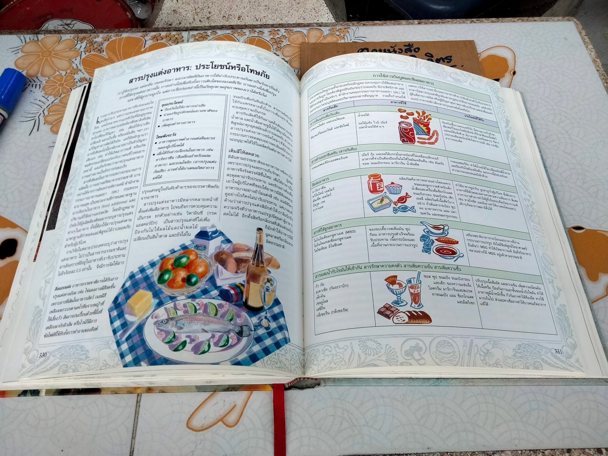 รู้คุณรู้โทษโภชนาการ" คู่มือโภชนบำบัดและป้องกัน เรียงลำดับ ก-ฮ เพื่อการบริโภคที่ชาญฉลาด และปลอดโรคภัย