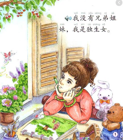 หนังสืออ่านนอกเวลาภาษาจีนชุดนิทาน: เรื่องครอบครัว: ตัวฉัน (ระดับเบื้องต้น)+CD 中文小书架—汉语分级读物（入门级）：现代故事 家庭 我自己（含1CD-ROM）The Chinese Library Series - Chinese Graded Readers (Beginner): Modern Fiction - Family: Myself+CD