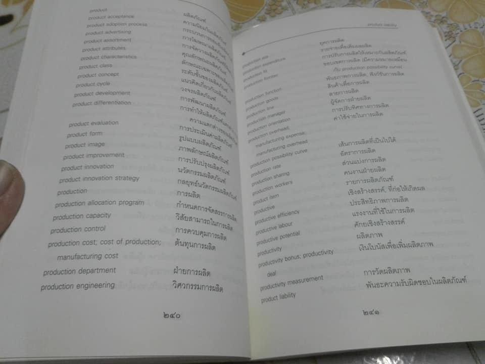 ศัพท์เศรษฐศาสตร์ อังกฤษ-ไทย ไทย-อังกฤษ ฉบับราชบัณฑิตยสถาน