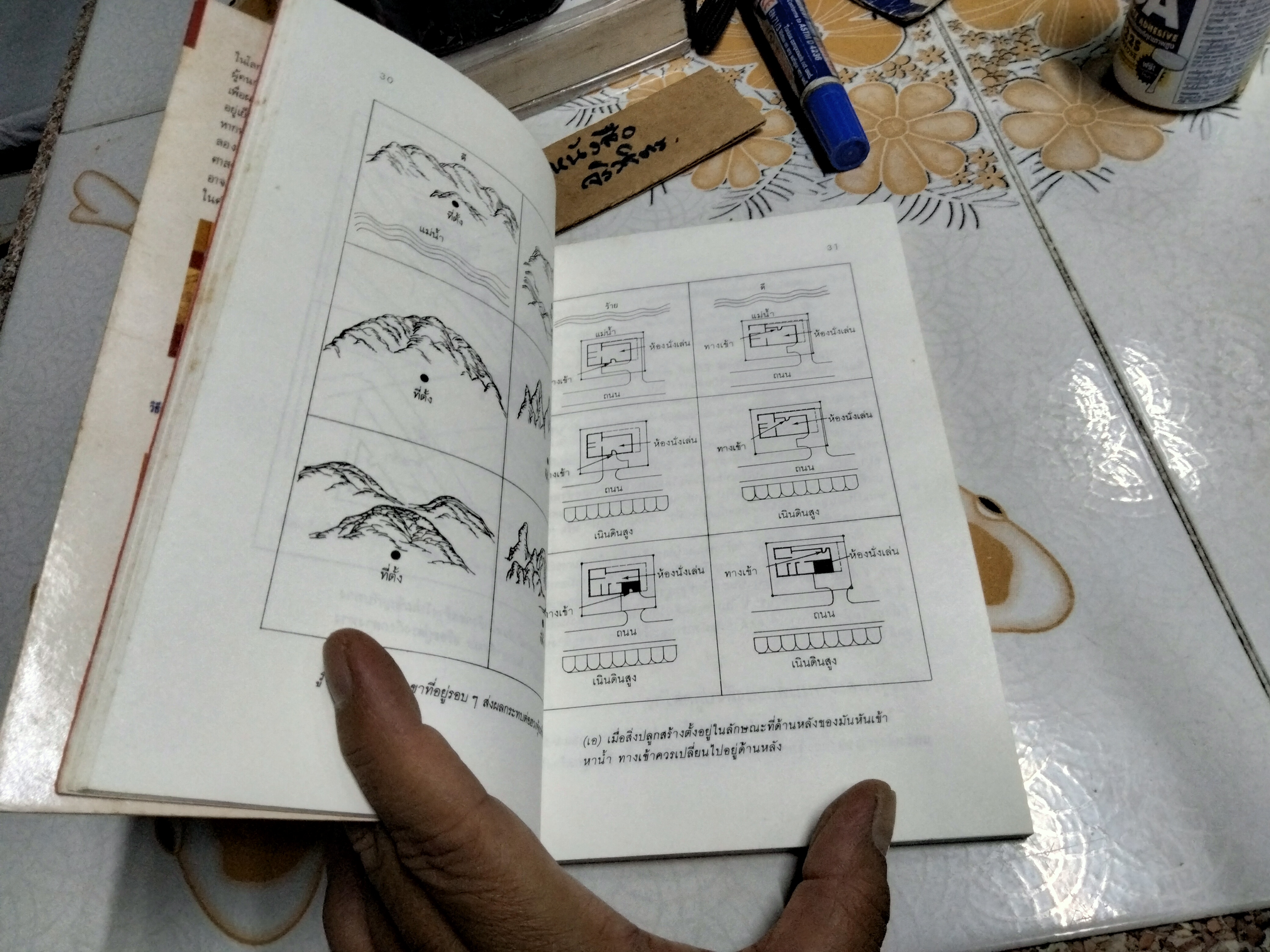 บ้านถูกโฉลก ตามหลักฮวงจุ้ย Feng Shui : For the Home Evelyn Lip เขียน อำนวยชัย ปฏิพัทธ์เผ่าพงศ์ แปล