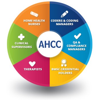 Source Naturals® AHCC 500 mg 60 Capsules + BioPerine®, Increases Natural Killer Cell Activity กระตุ้นภูมิคุ้มกัน