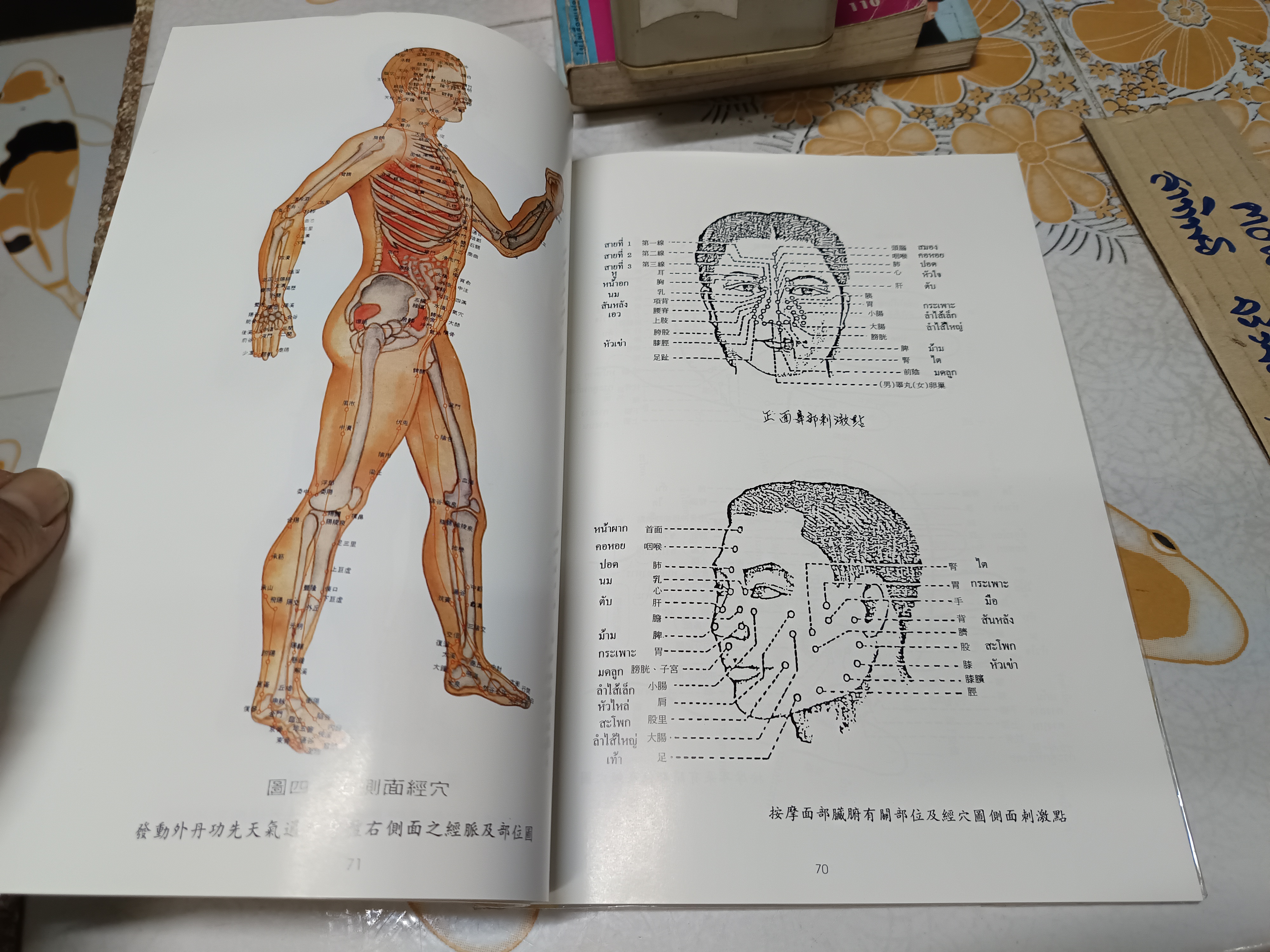 ตำราฝึกซ้อมจิตยุทธ "หว้ายตันกง” (ฉบับ 2 ภาษา ไทย -จีน) อภินันทนาการจาก ยง วุฒิเกียรติ พิมพ์ครั้งที่ 2/2540 **สินค้าหมด**