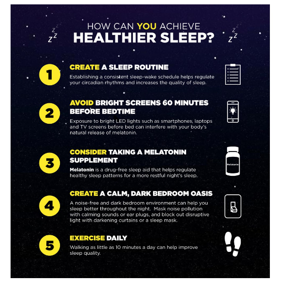 (Pre order) Natrol® Melatonin Fast Dissolve, Extra Strength Fall asleep faster 150 Tablets เมลาโทนิน 5 มิลลิกรัม ชนิด รสสตอเบอรี่