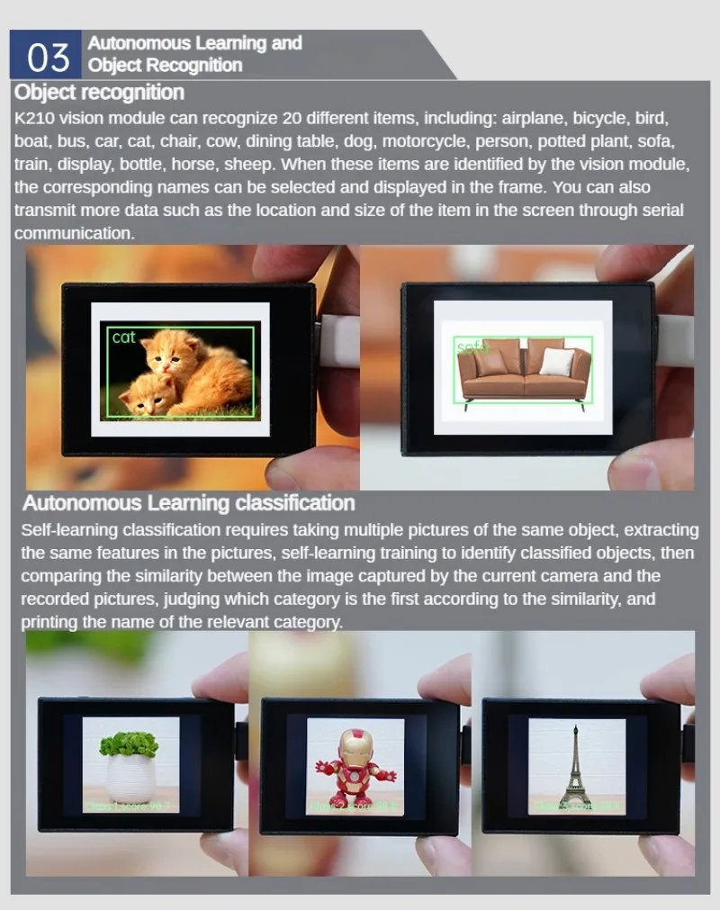 Vision Recognition โมดูล AI กล้องอัจฉริยะ Python Development Board