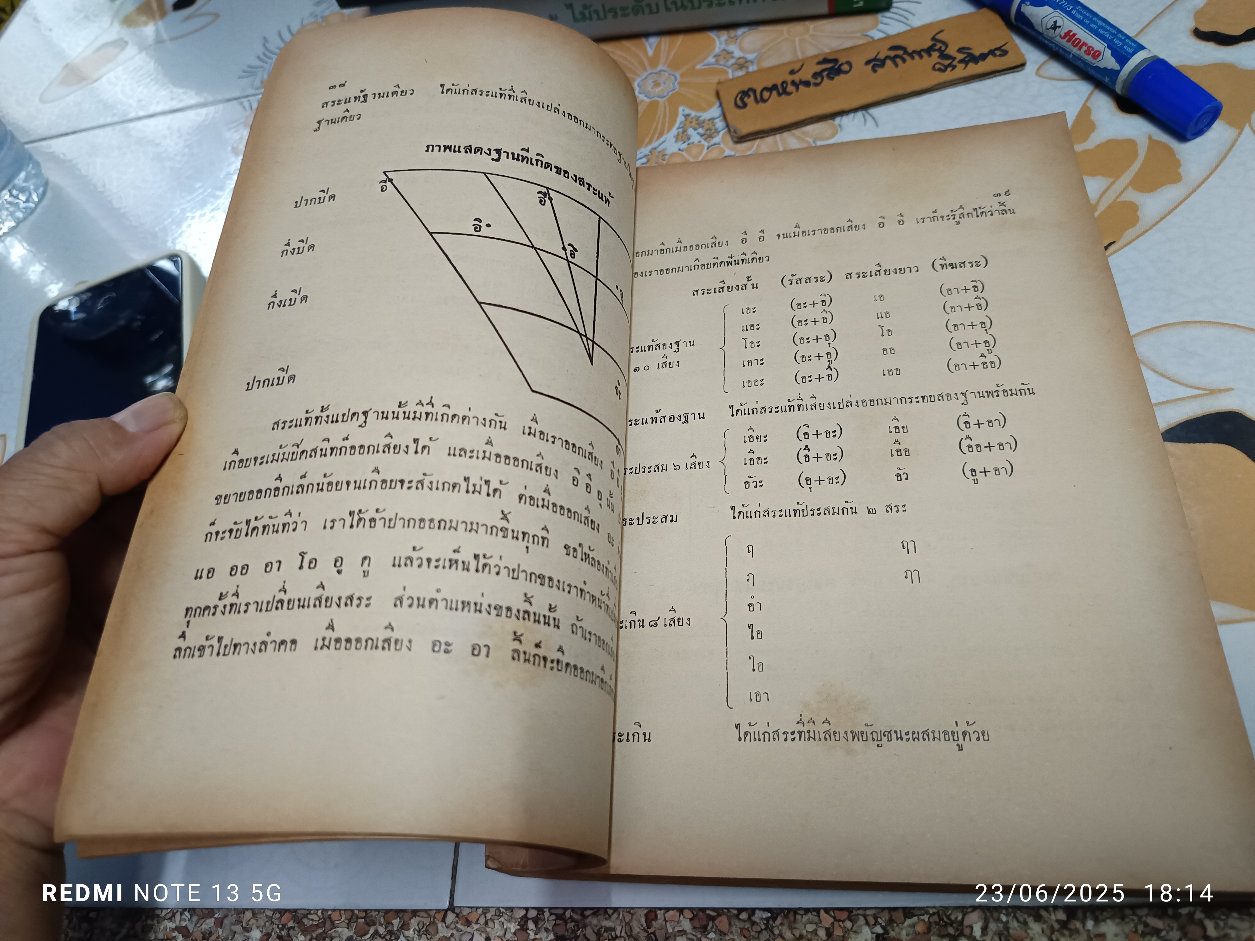 หนังสืออุเทศ วิชาภาษาไทย หลักภาษาไทย ประโยคมัธยมศึกษาตอนปลาย ของกระทรวงศึกษาธิการ พิมพ์ครั้งที่ 9 (เพิ่มเติม) พ.ศ 2509 **สินค้าหมด**